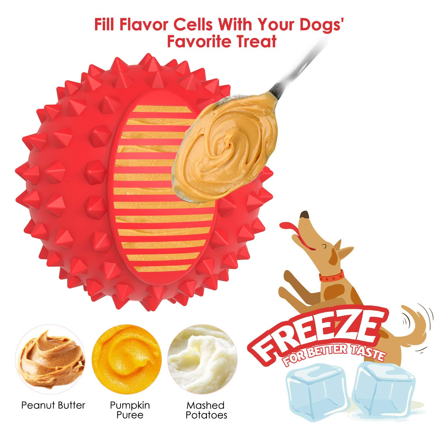 Petizer 4' Squeaky Dog Balls For Aggressive Chewers, Durable Interactive Dog Chew Toys For Teething, Floatable Indestructible Rubber Spiky Ball, Tough Pet Toys For Small, Medium & Large Breeds
