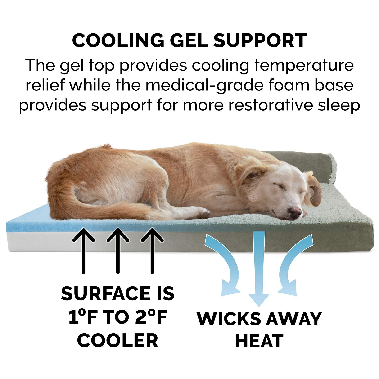 Furhaven Cooling Gel Dog Bed For Large Dogs W/ Removable Bolsters & Washable Cover, For Dogs Up To 95 Lbs - Two-Tone Plush Faux Fur & Suede L Shaped Chaise - Dark Sage, Jumbo/Xl
