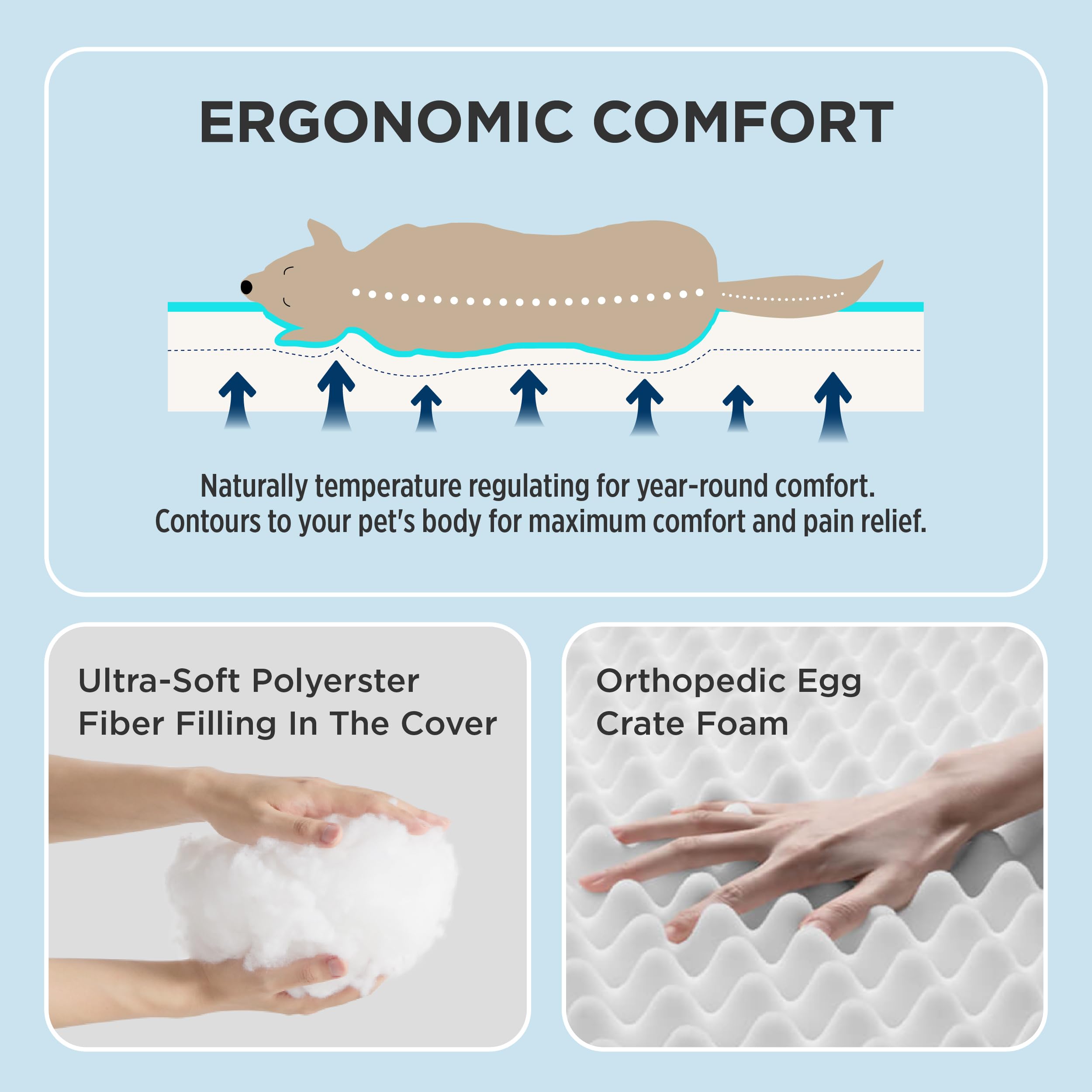 Bedsure Cooling Dog Bed For Small Dogs - Orthopedic Waterproof Puppy Beds With Removable Washable Cover, Egg Crate Foam Pet Mat,