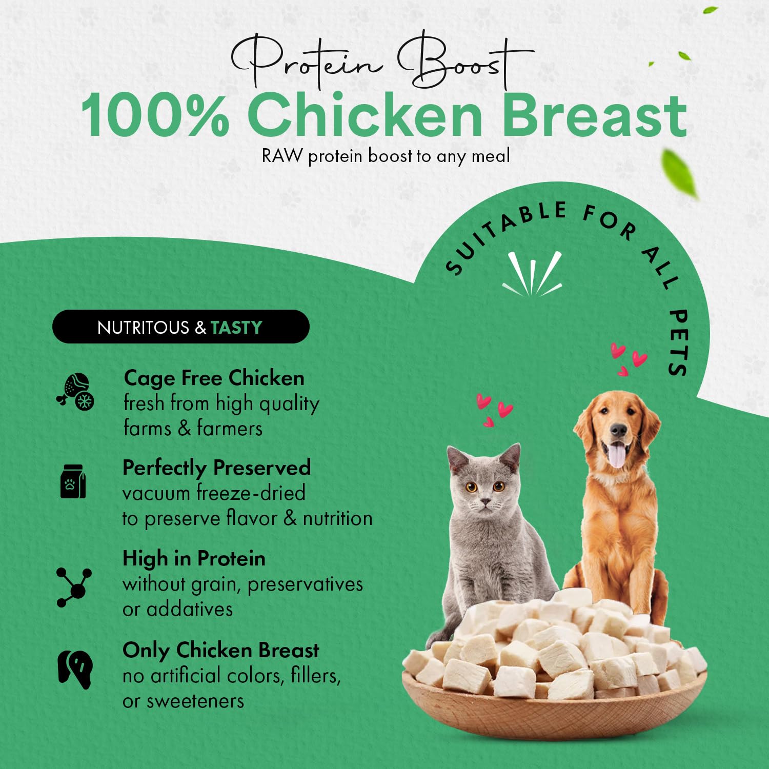 Chef Kitty Freeze-Dried Chicken Treats for Cats & Dogs - 100% Human Grade, Single Ingredient, High-Protein, Healthy Snack - No A