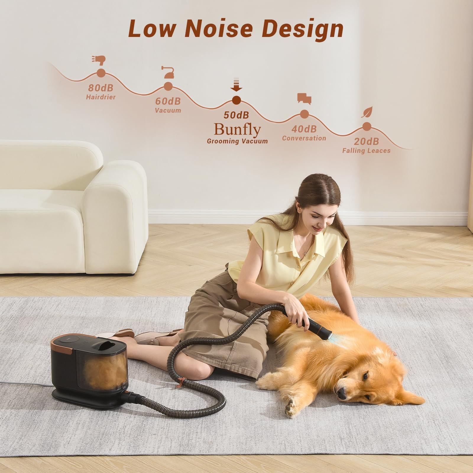 Bunfly Dog Hair Vacuum, Dog Grooming Kit, Pet Grooming Vacuum,13,000Kpa Powerful Suction, 99% Hair Removal, 3.5L Capacity, 16 Pe