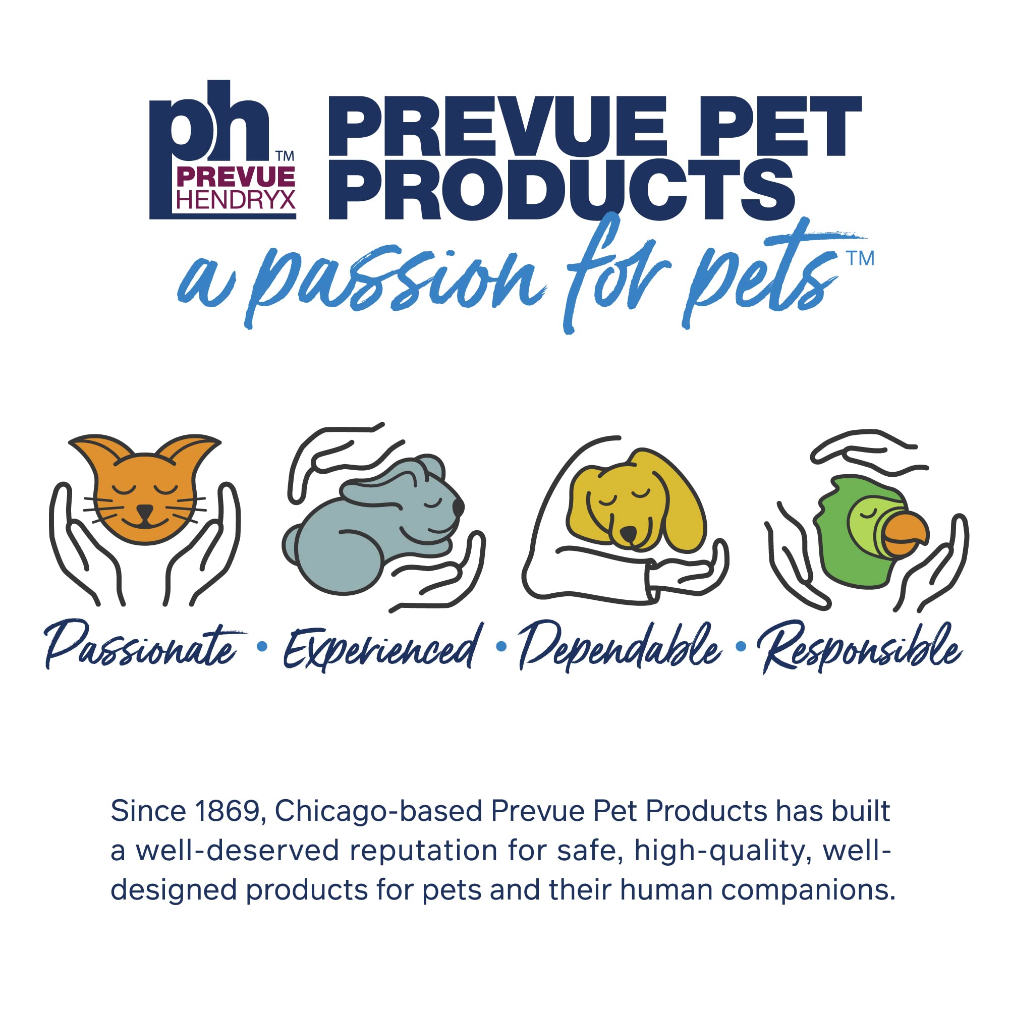 Pervue Pet Products Naturals Preen & Pacify Woodland Harvest Bird Toy 62549
