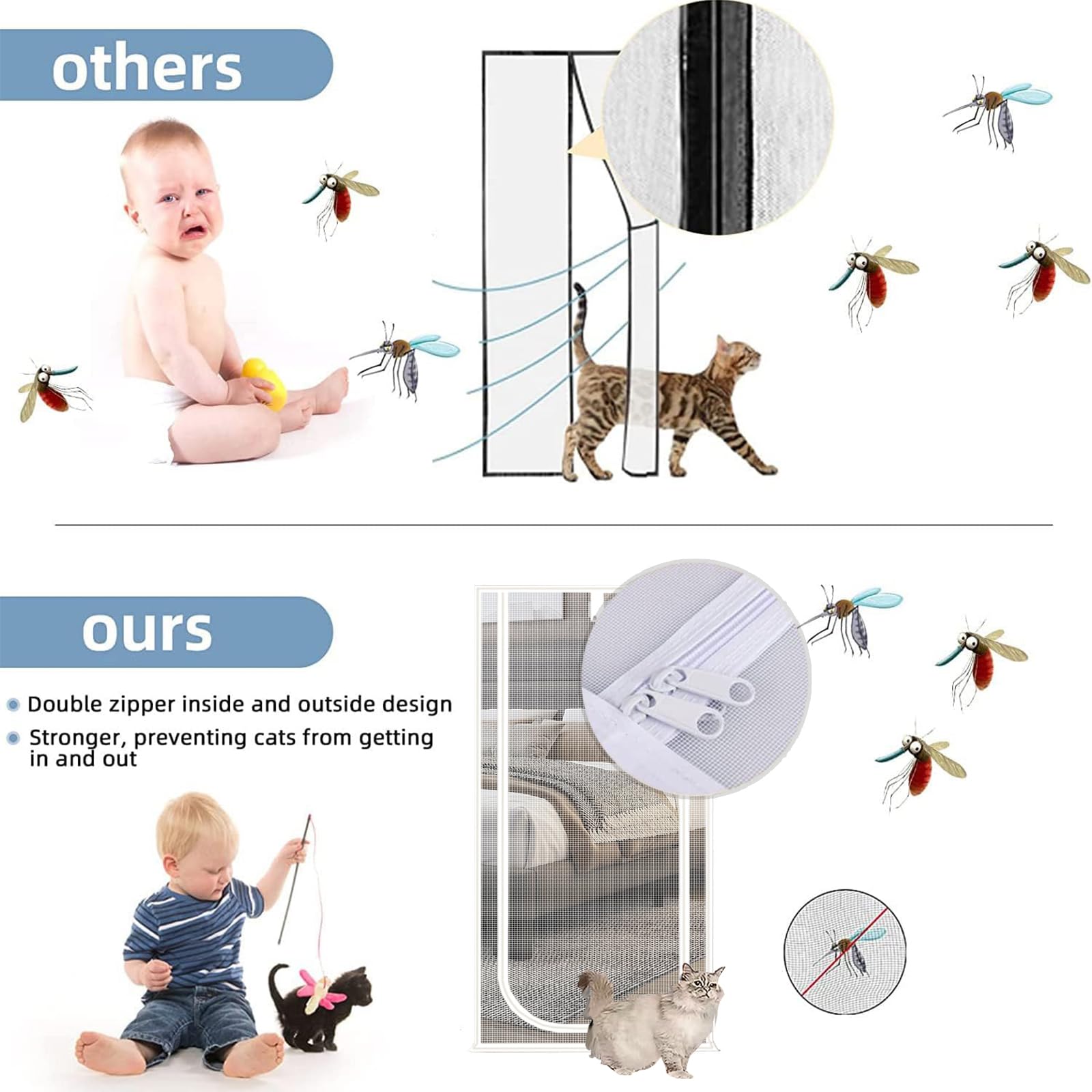 QWR Cat Screen Door - Reinforced Mesh, Zipper Closure, Fits Doors Up to 34''x81'', White, Model QWR-3321