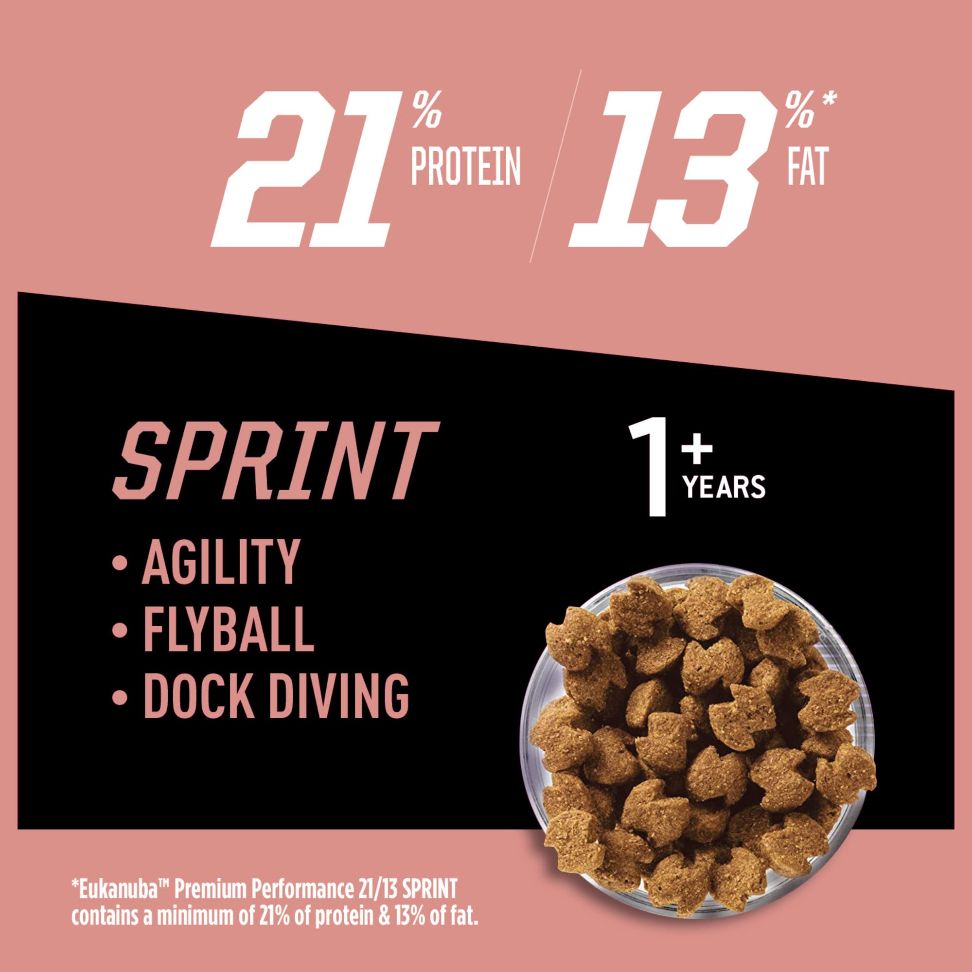 Eukanuba Adult Premium Performance 21/13 Sprint Dry Dog Food, 4.5 lb Bag