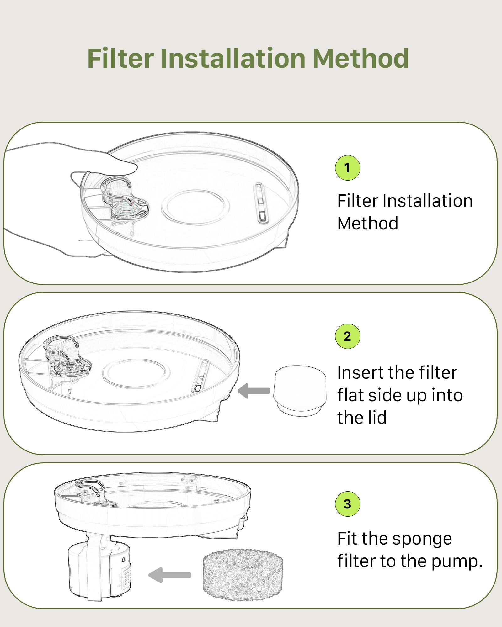 Giotohun 16 Cat Water Fountain Filters: 8 Filters + 8 Sponges For Giotohun Cat Fountain (2L)