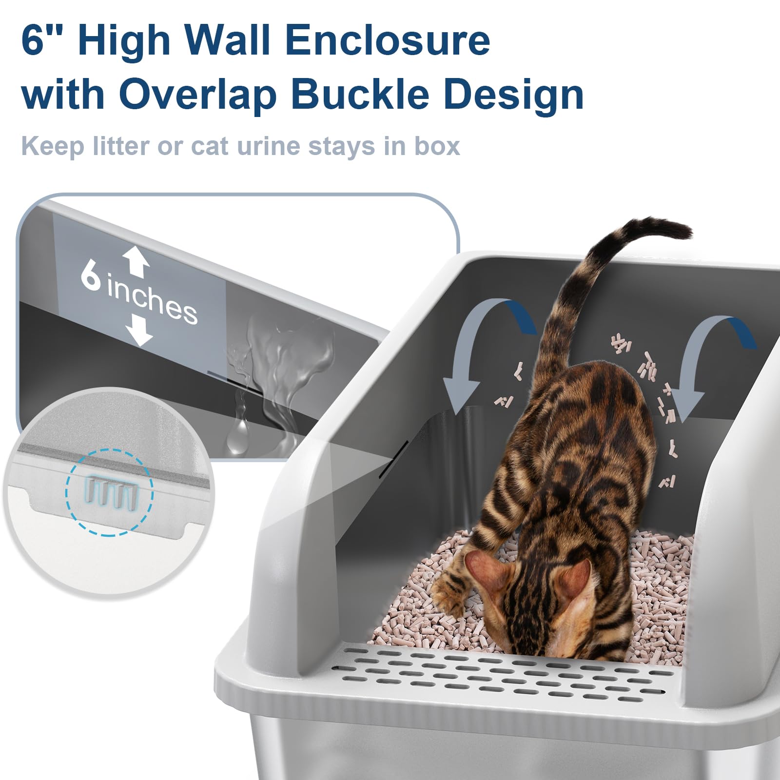 23.5''X15.7''X6'' Enclosed Stainless Steel Litter Box With Lid, Xl Sifting Litter Box For Pine Pellets, High Sides Metal Litter