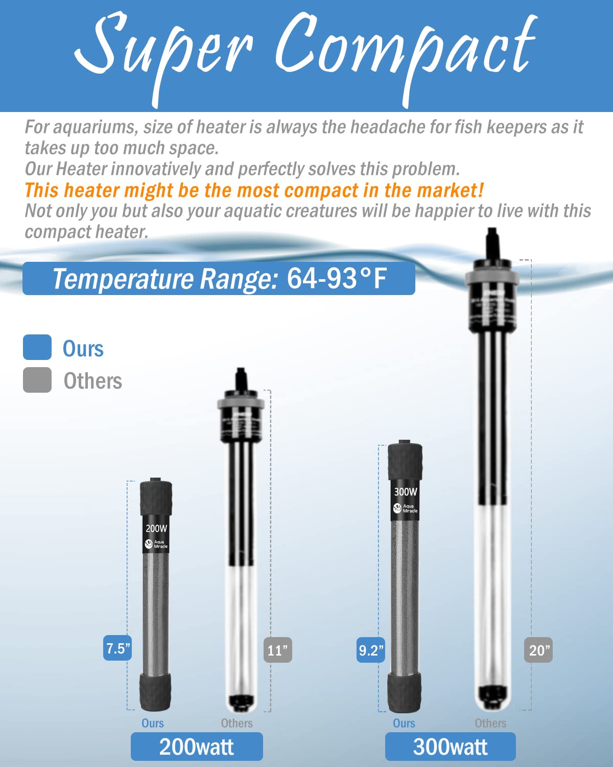 Aquamiracle Adjustable 200W Aquarium Heater Submersible Fish Tank Heater Super Short Aquarium Heater With Led Digital Display Thermostat, For Tanks 20-40 Gallons