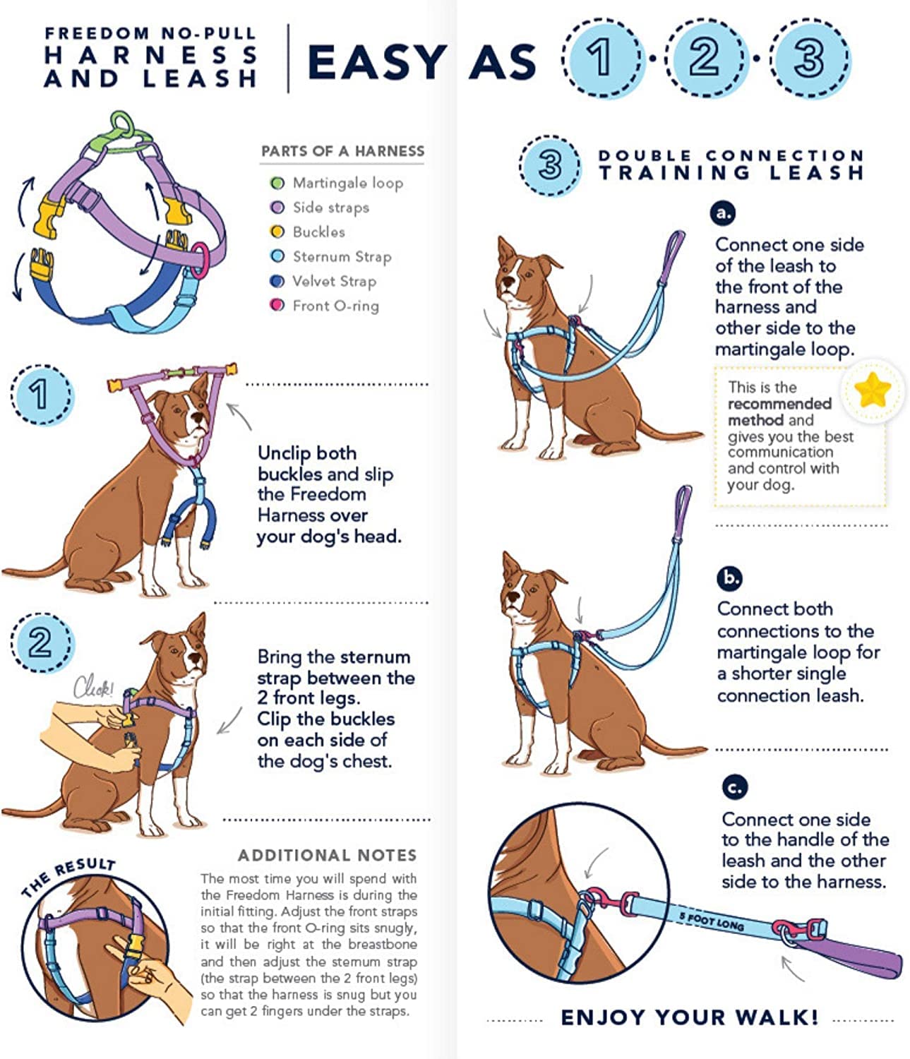 2 Hounds Design Freedom No Pull Dog Harness  Comfortable Control for Easy Walking  Adjustable Dog Harness  Small, Medium & Large