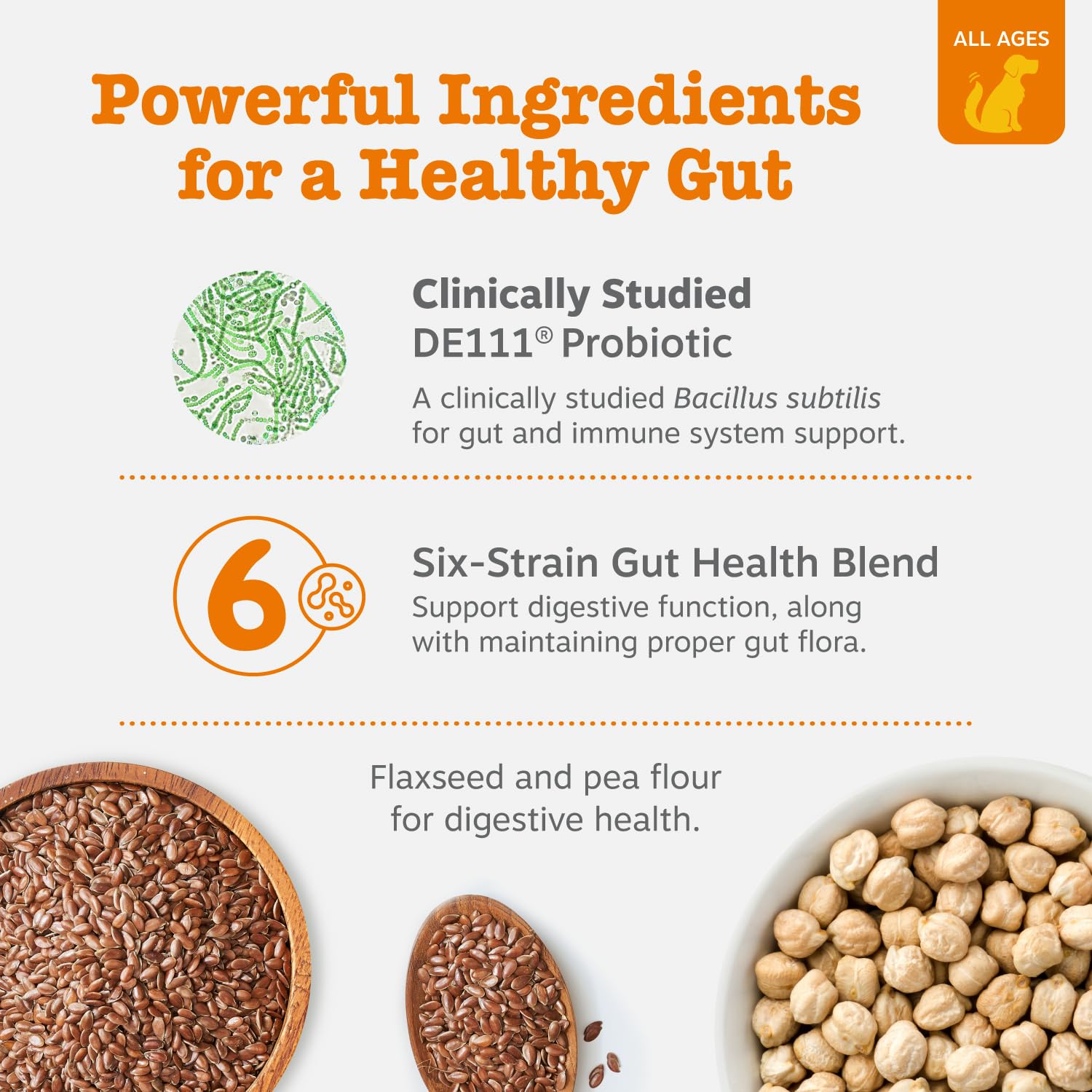 Zesty Paws Probiotics for Dogs, Digestive Enzymes Gut Flora, Digestive Health, Diarrhea & Bowel Support, DE111, Dog Probiotics S