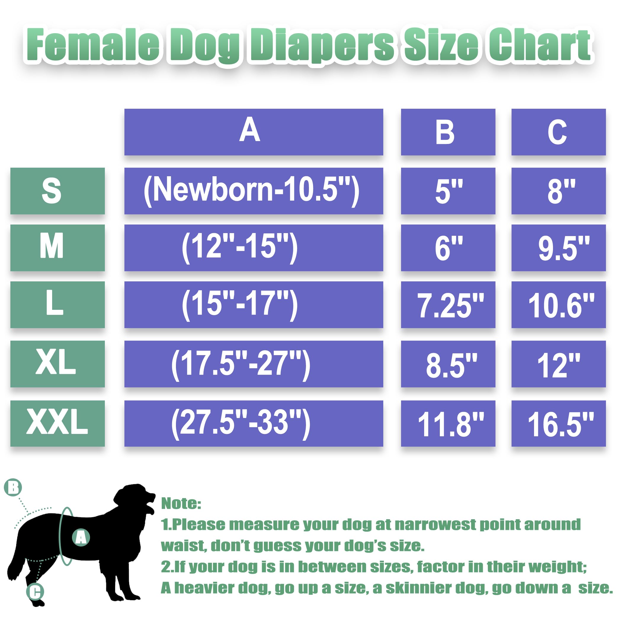 wegreeco Washable Female Dog Diapers Highly Absorbent Reusable Diapers for Dog in Heat Period, 3 Pack (Blue Jeans, Small)
