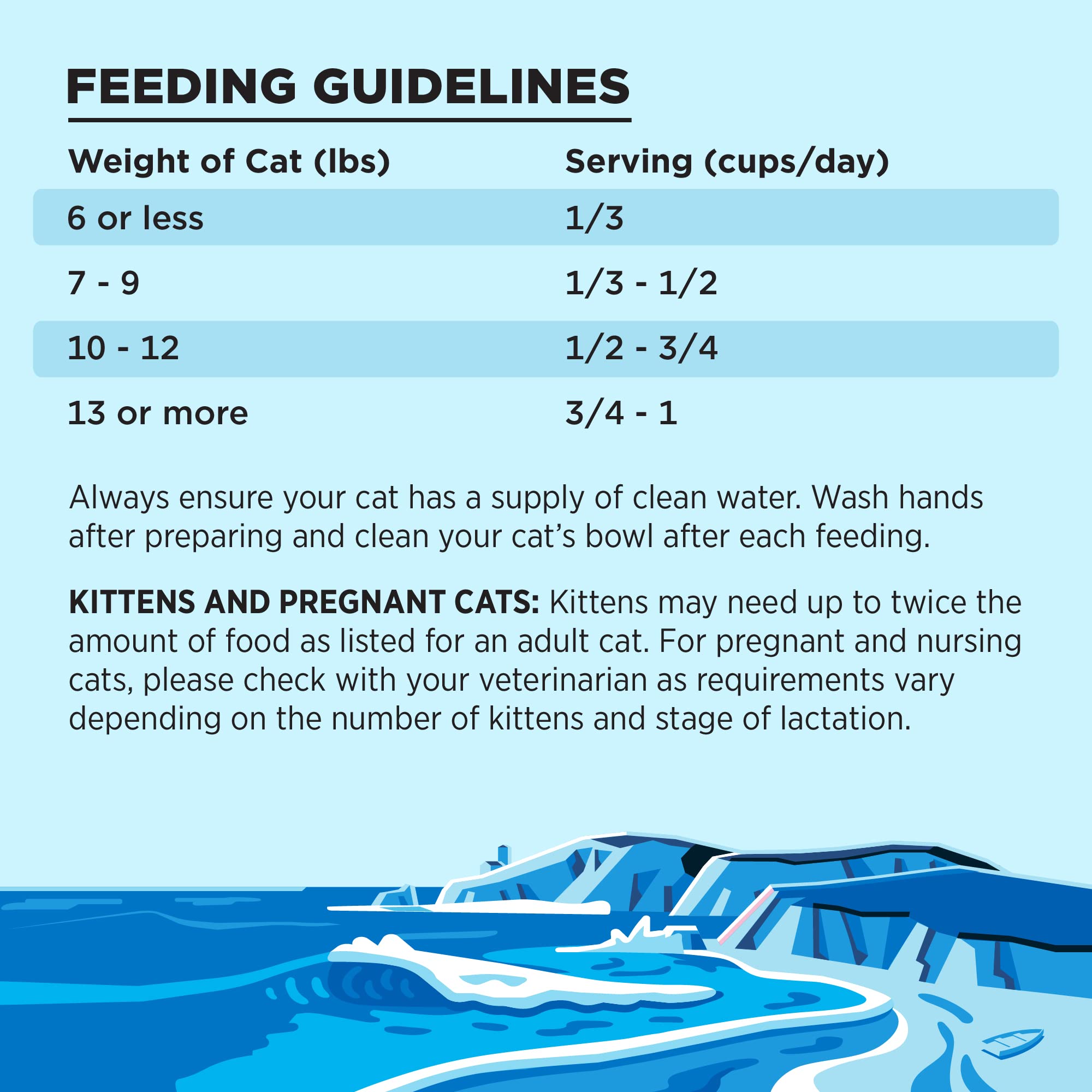 BIXBI Liberty Dry Food for Cats, Salmon Recipe, 3lb, Pack of 1