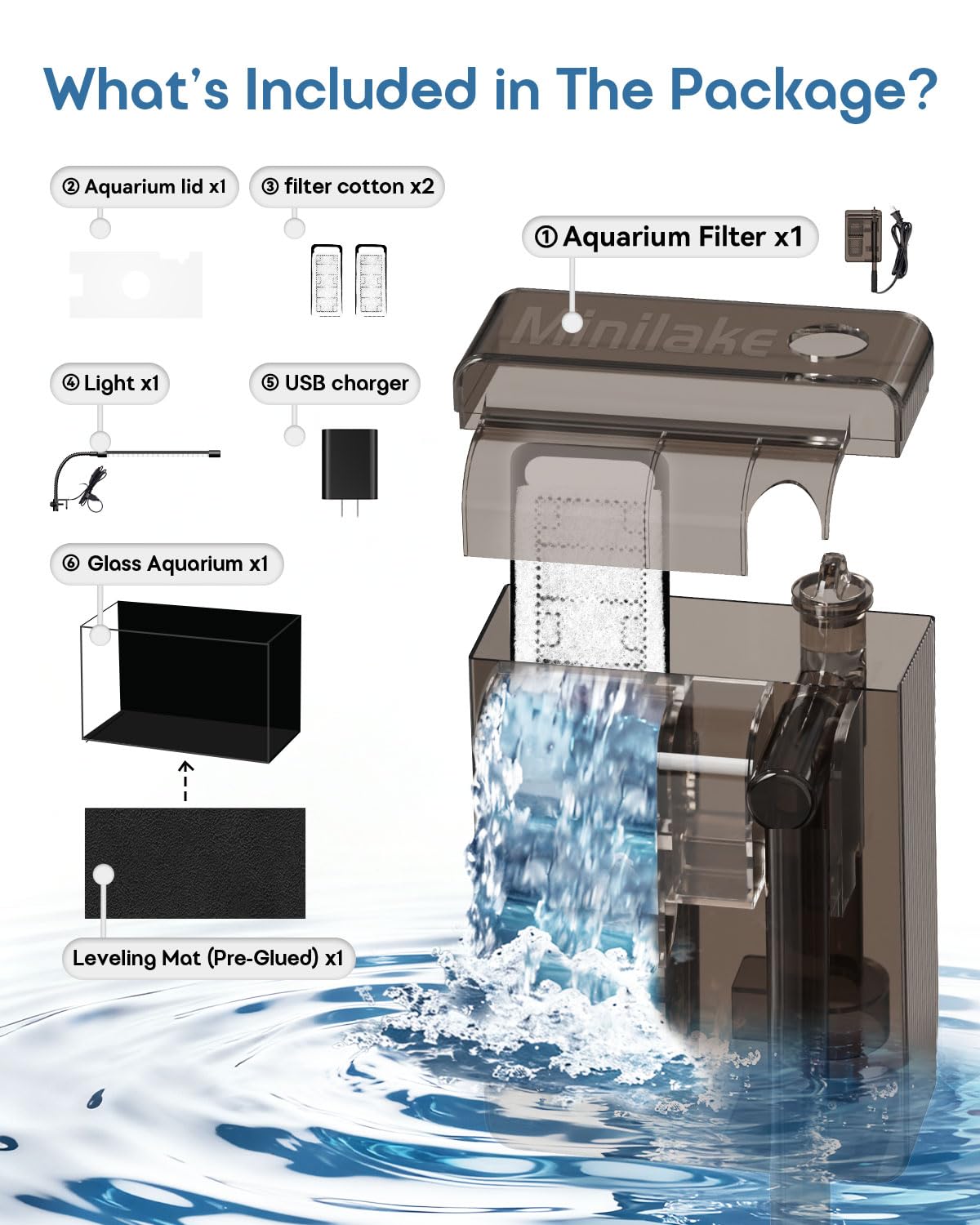 Minilake 5 Gallon Glass Fish Tank Kit with Filter & Lights, Clear, Model ML-HG-5G, Ideal for Betta & Goldfish