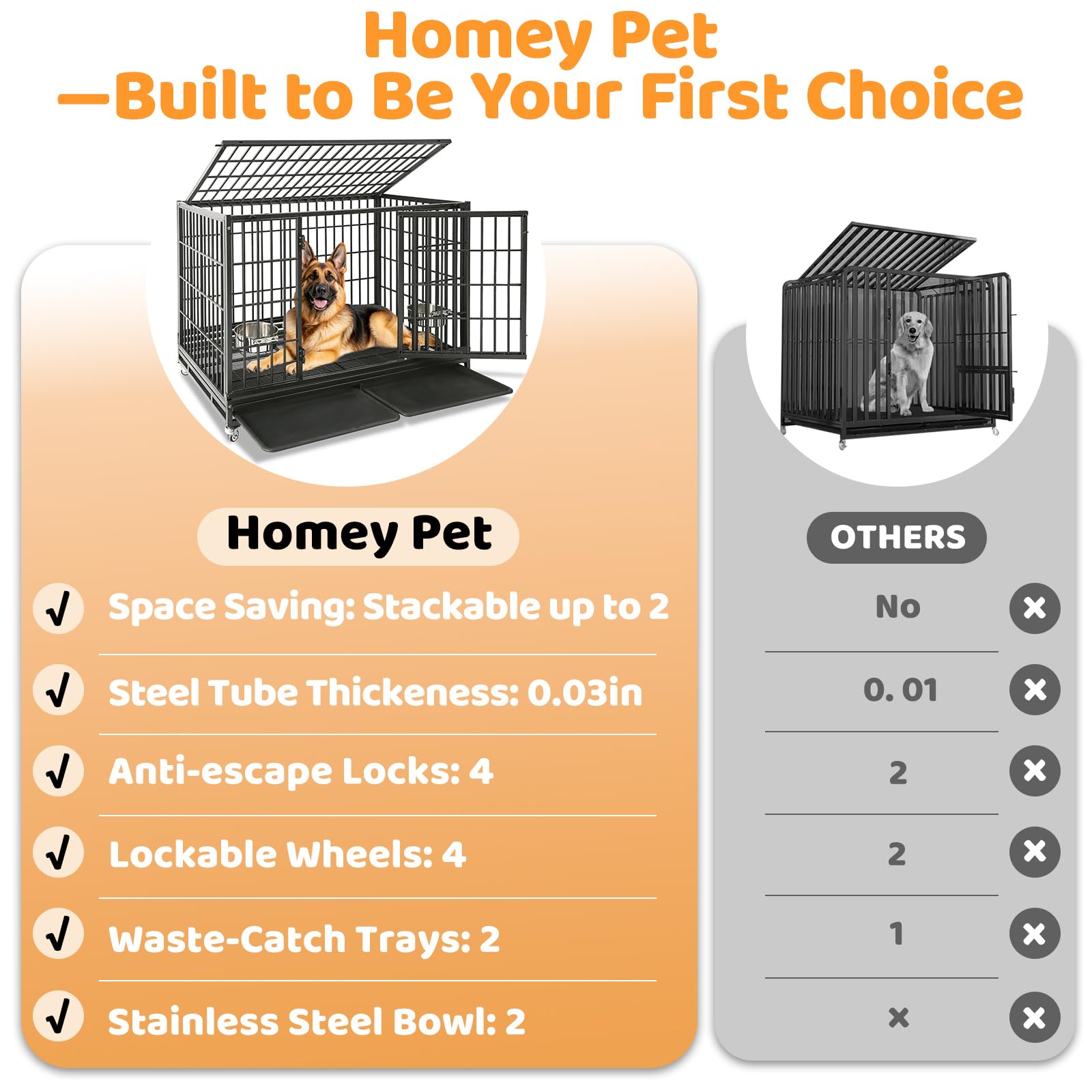 Homey Pet 48 Inch Stackable Heavy Duty Dog Crate Indestructible, Escape Proof Dog Cage With Wheels, Two Removable Trays, High An