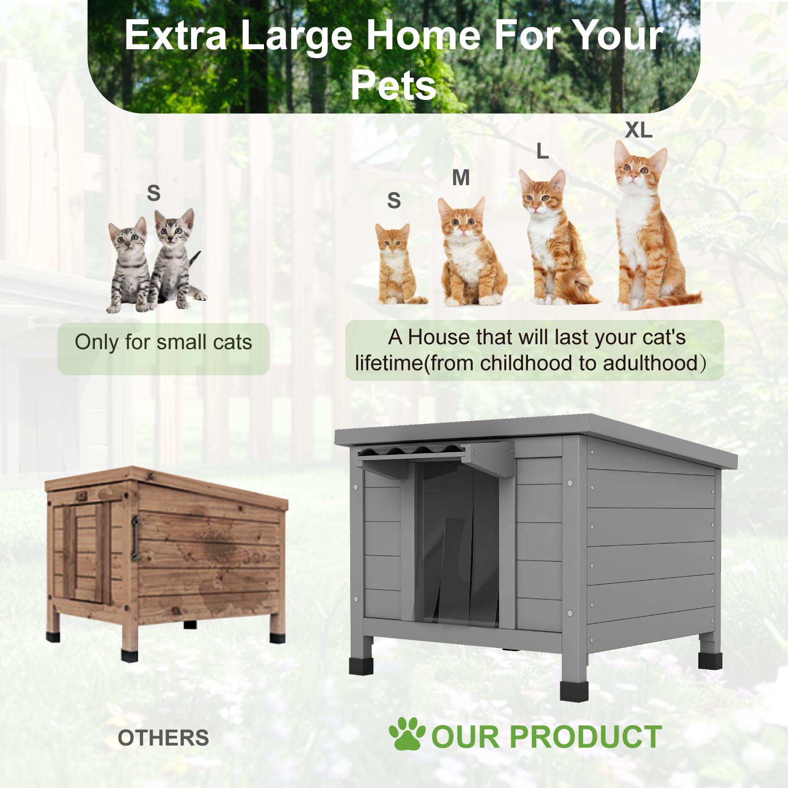 TIMHAKA Outdoor Cat House - Insulated Waterproof Shelter for Multiple Felines, 21.3"L x 19.9"W x 18.9"H, Grey Wood Construction