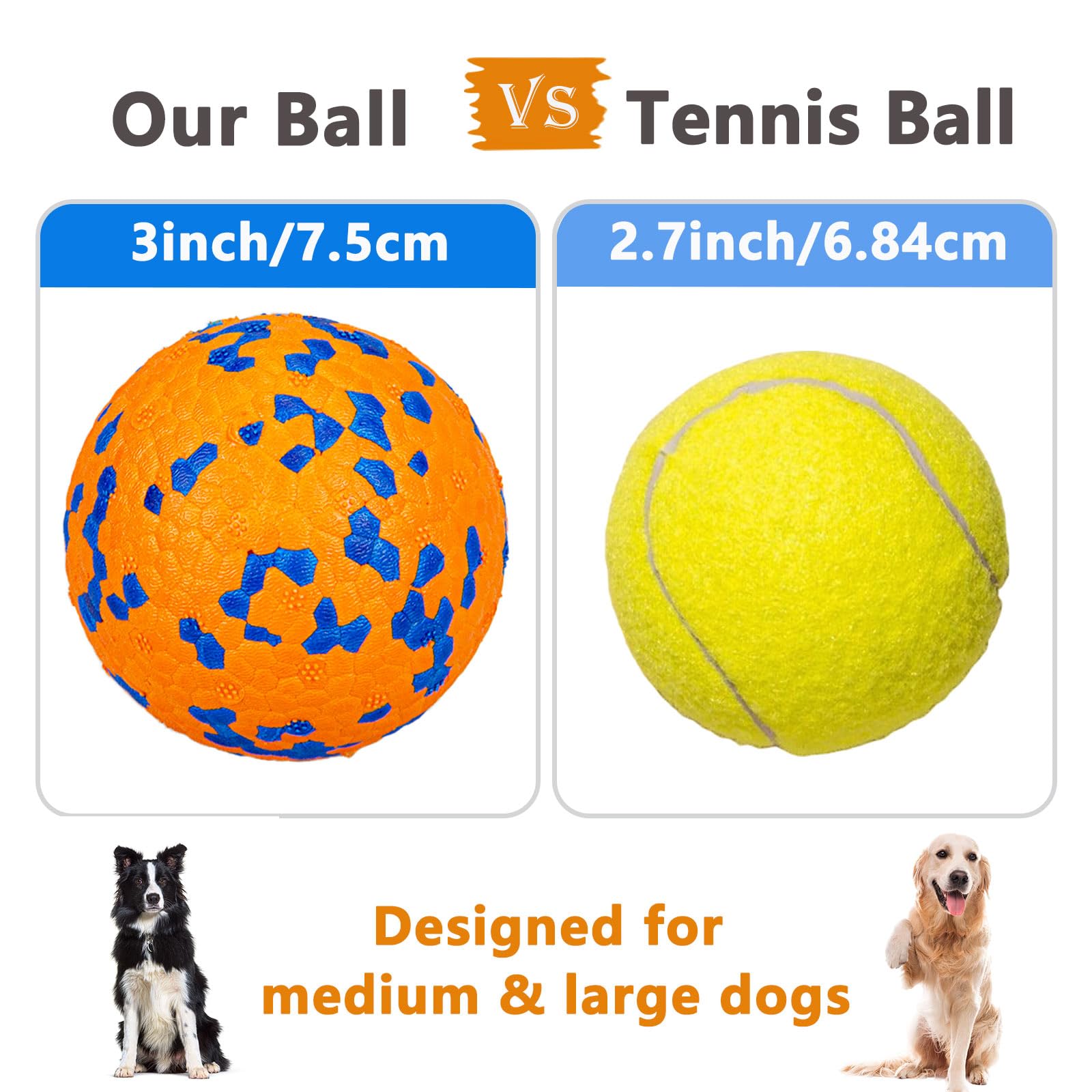 Poupua Indestructible Dog Tennis Balls For Aggressive Chewers, Indestructible Dog Balls For Fetch Game, Durable Bouncy Lightweig