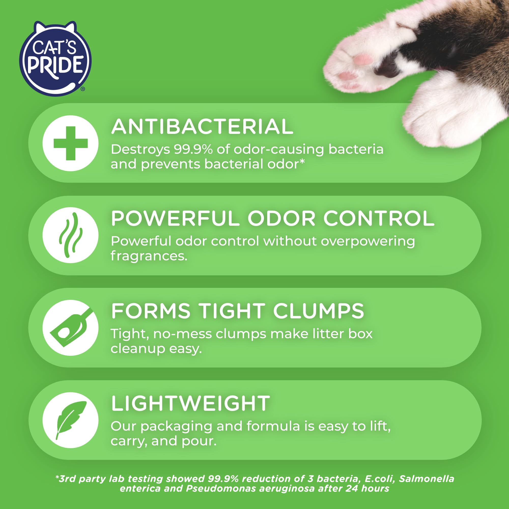 Cat'S Pride New Antibacterial Cat Litter: Destroys 99.9% Of Odor-Causing Bacteria - Powerful Odor Control - Premium Lightweight