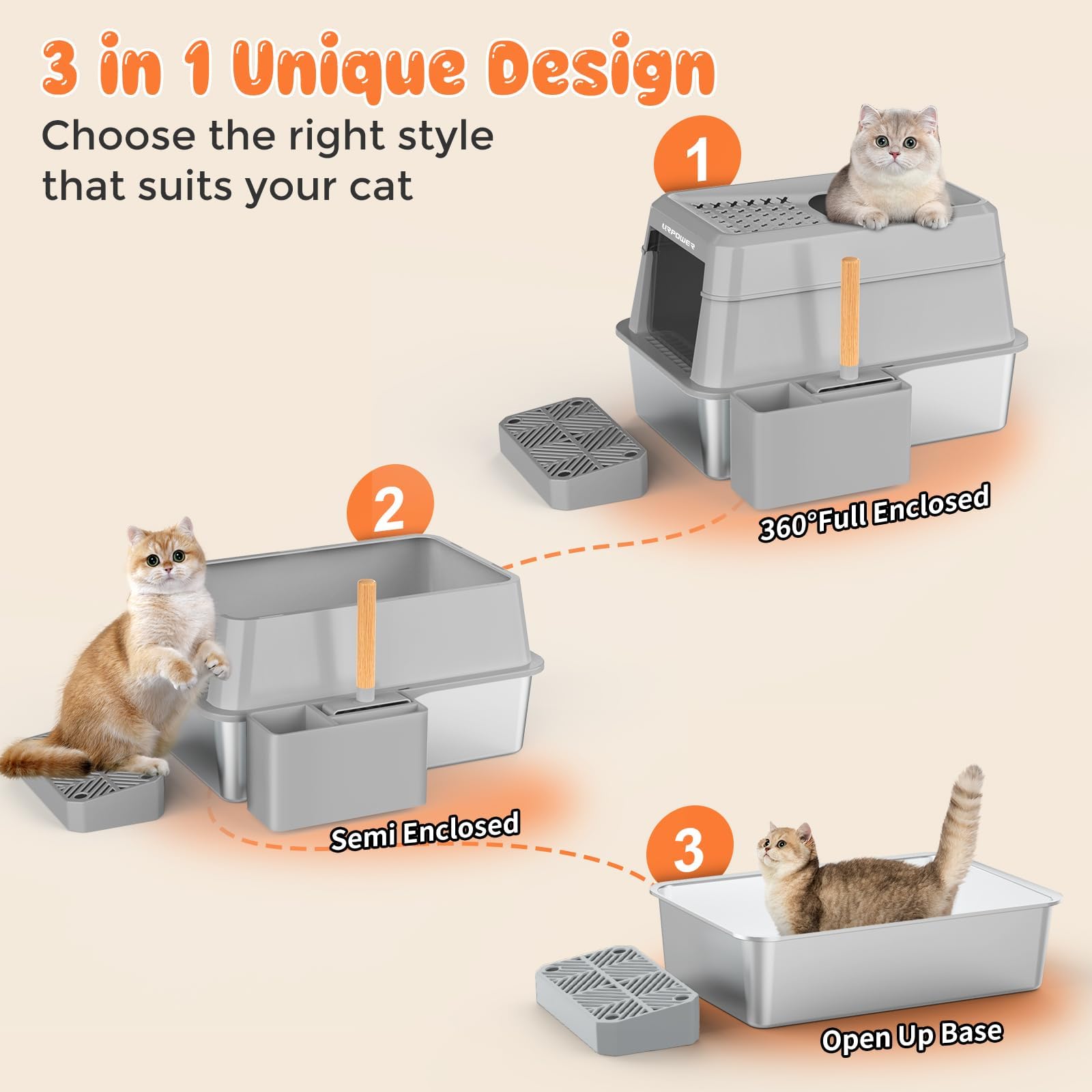 URPOWER Stainless Steel Cat Litter Box, Extra Large Enclosed with Lid, Gray-XL, Non-Sticky Metal Pan, Easy Cleaning, Front & Top Entry