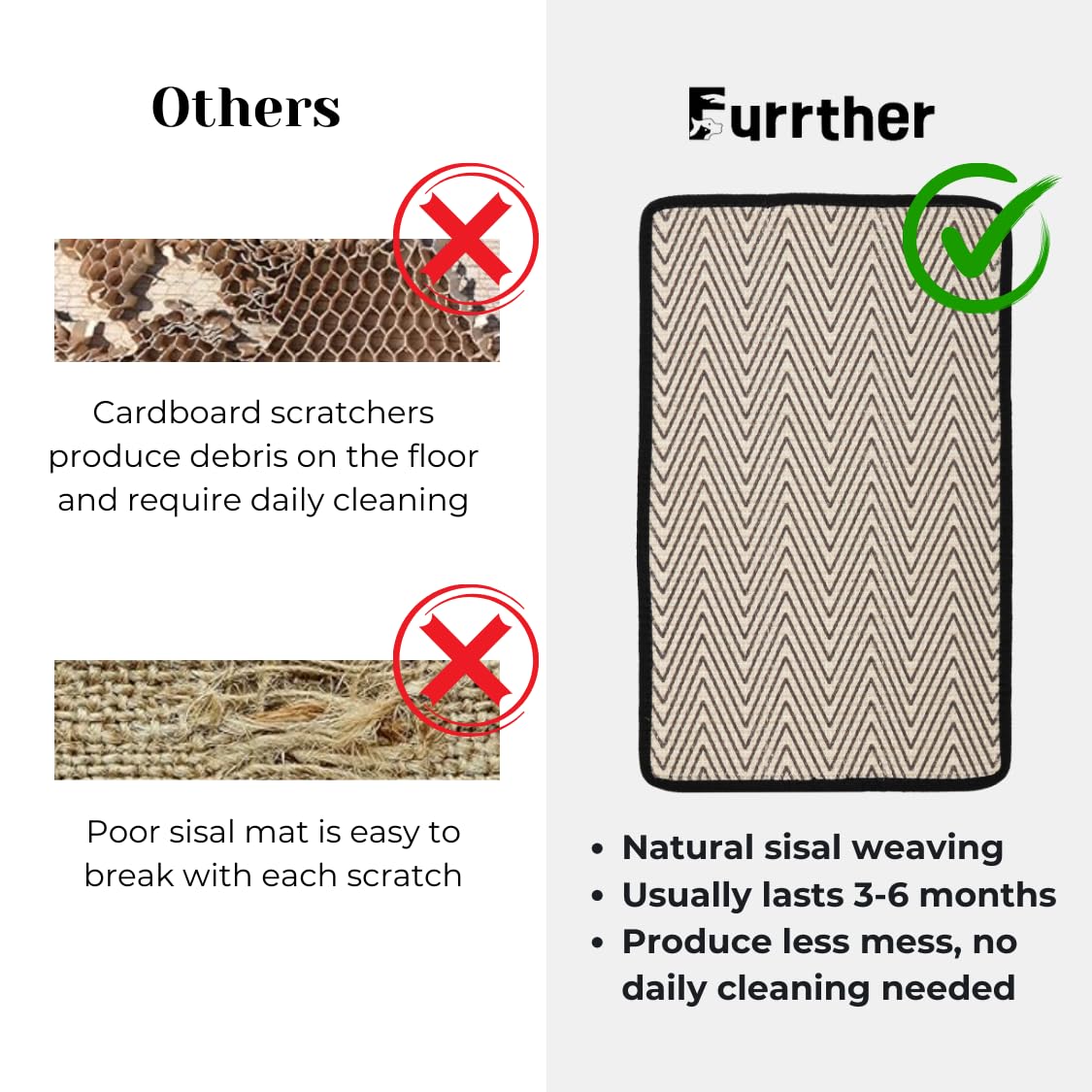 Boho Sisal Cat Scratcher Mat With Adhesive Strips (Scratch Protector For Carpet, Sofa, Wall, Corner Furniture), Durable And Shed