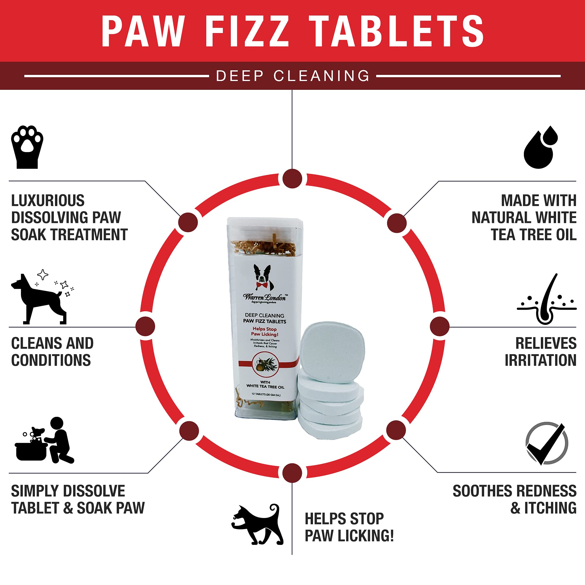 Warren London Luxury Dog Spa Gift Box | Perfect Birthday & Puppy Present | Includes Pawdicure Products