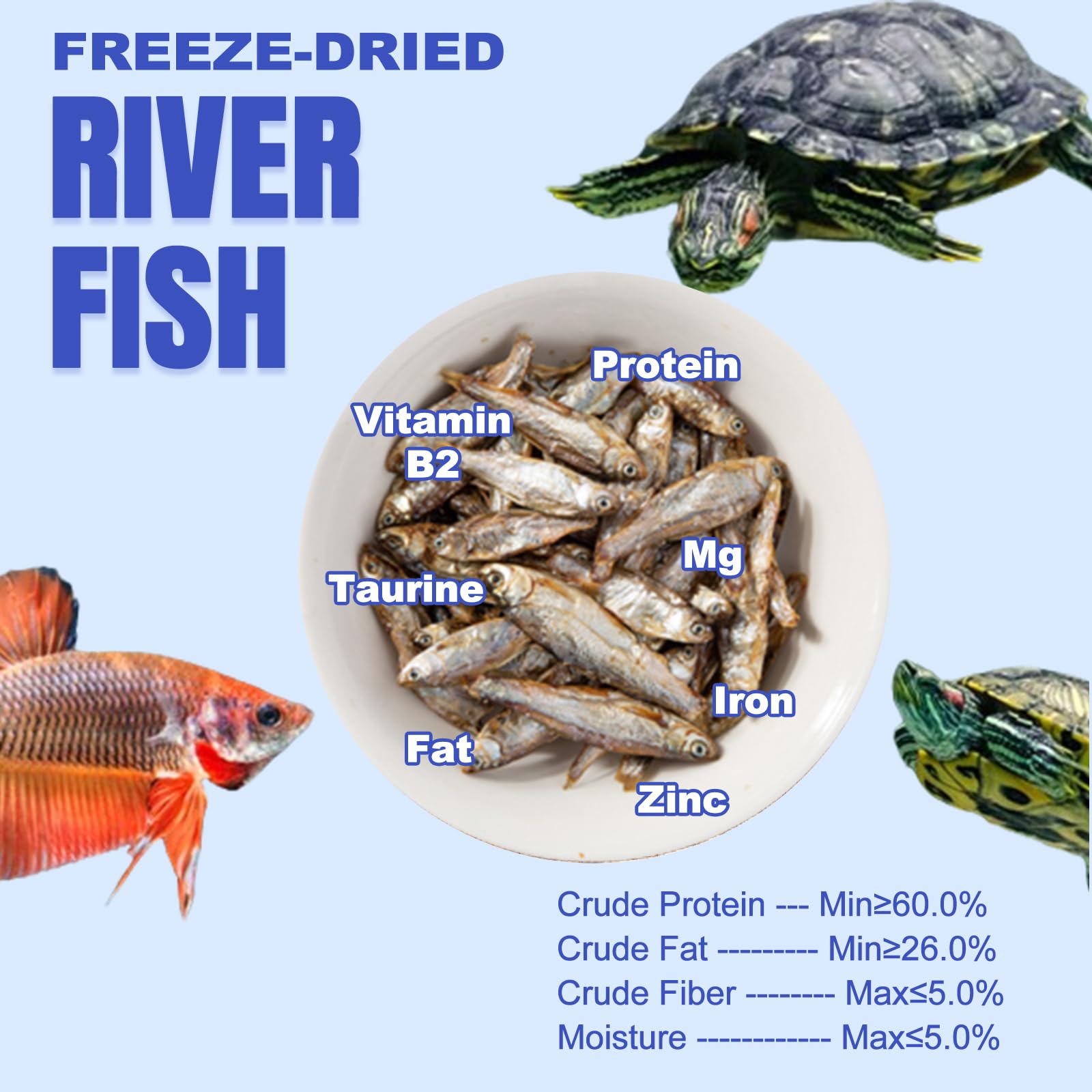 Amzey Dried River Fish 2.3 oz - Natural Food for Turtles, Reptiles & Tropical Fish