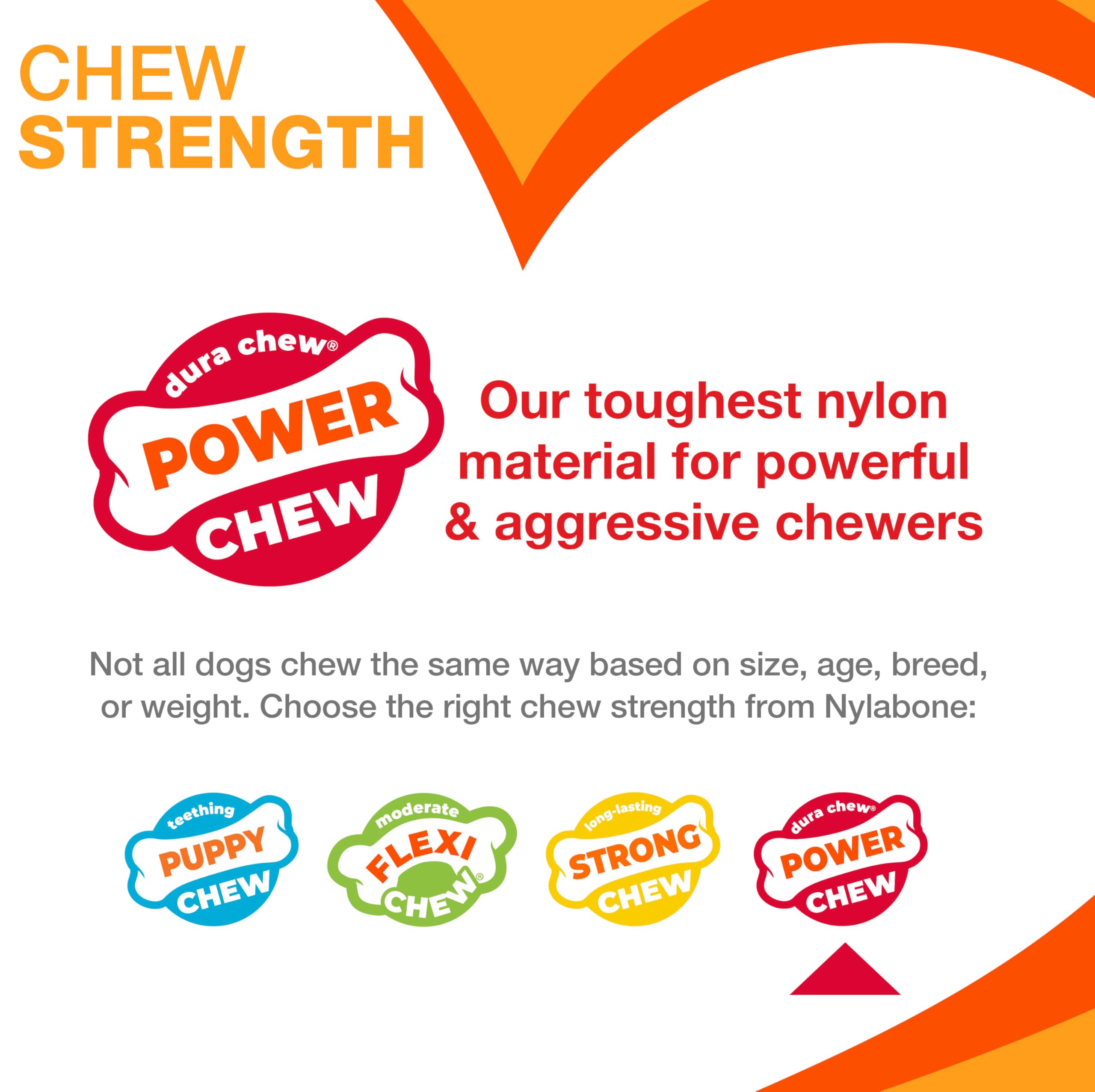 Nylabone Textured Ring Power Chew Toy for Small Dogs, Durable Dog Toys for Aggressive Chewers, Strong Dog Chew Bones To Keep The