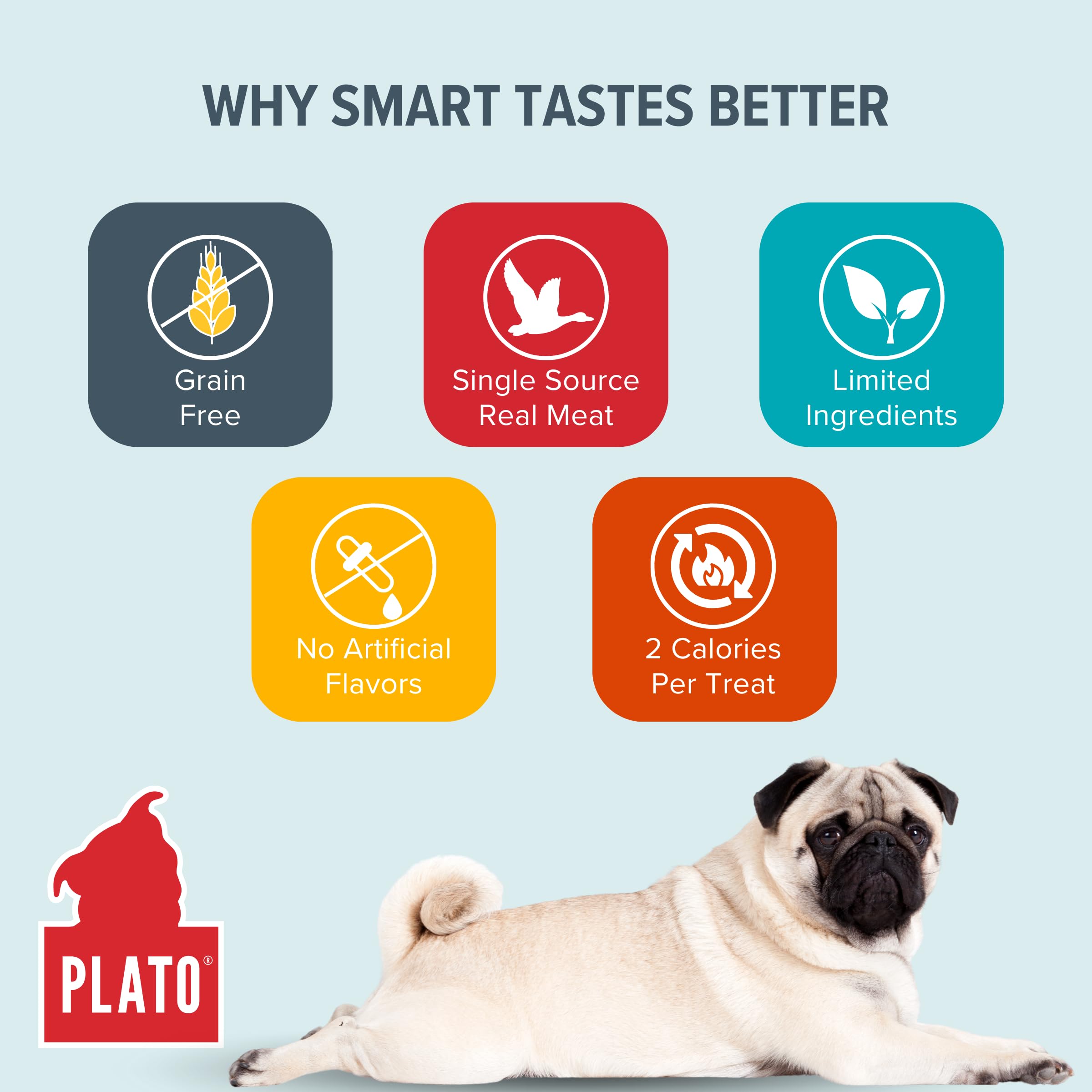 Plato Dog Small Bites Grain Free Duck 6Oz