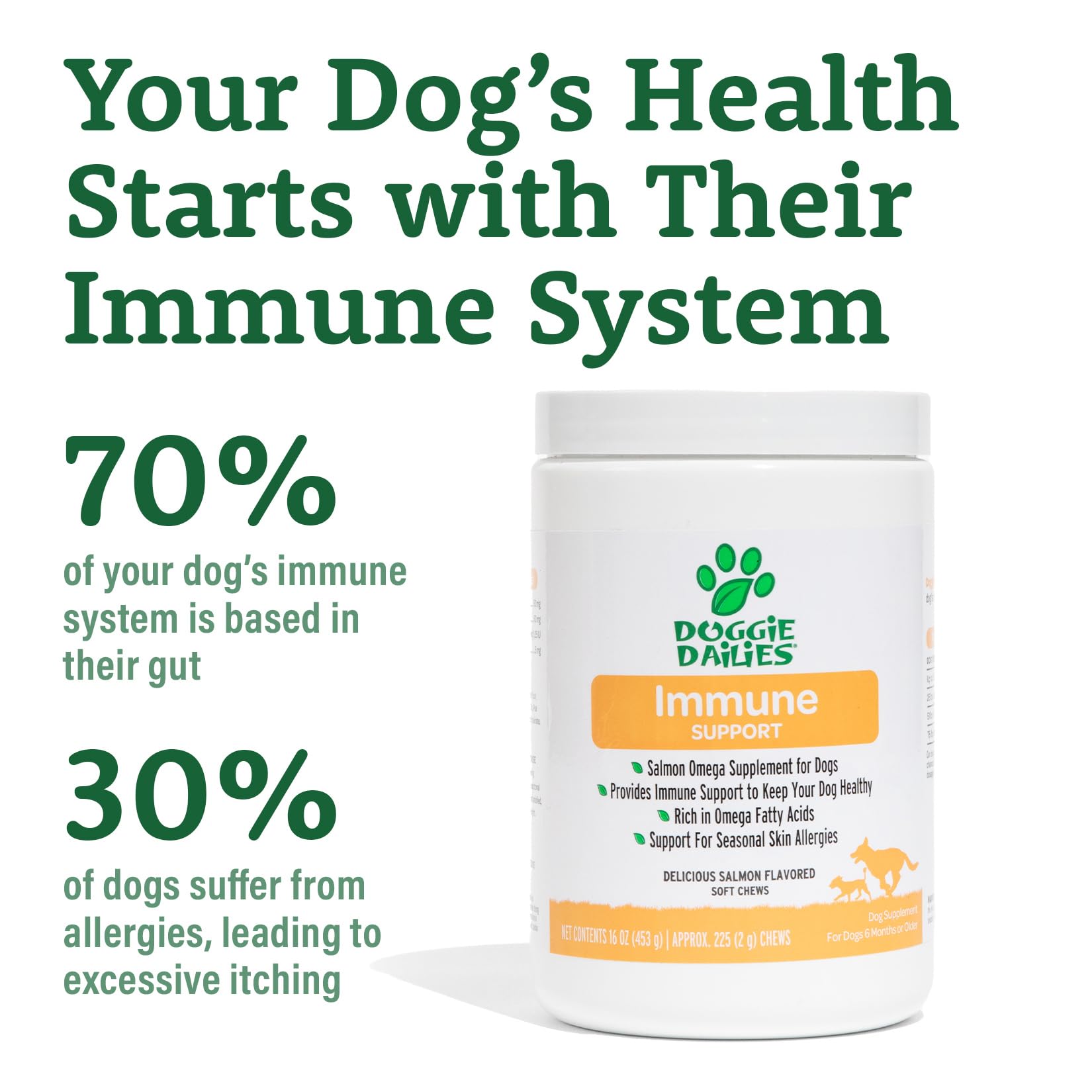 Doggie Dailies Omega 3 for Dogs, 225 Soft Chews, Salmon Oil for Dogs with Apple Cider Vinegar, Bee Pollen, Kelp, Zinc & Biotin -