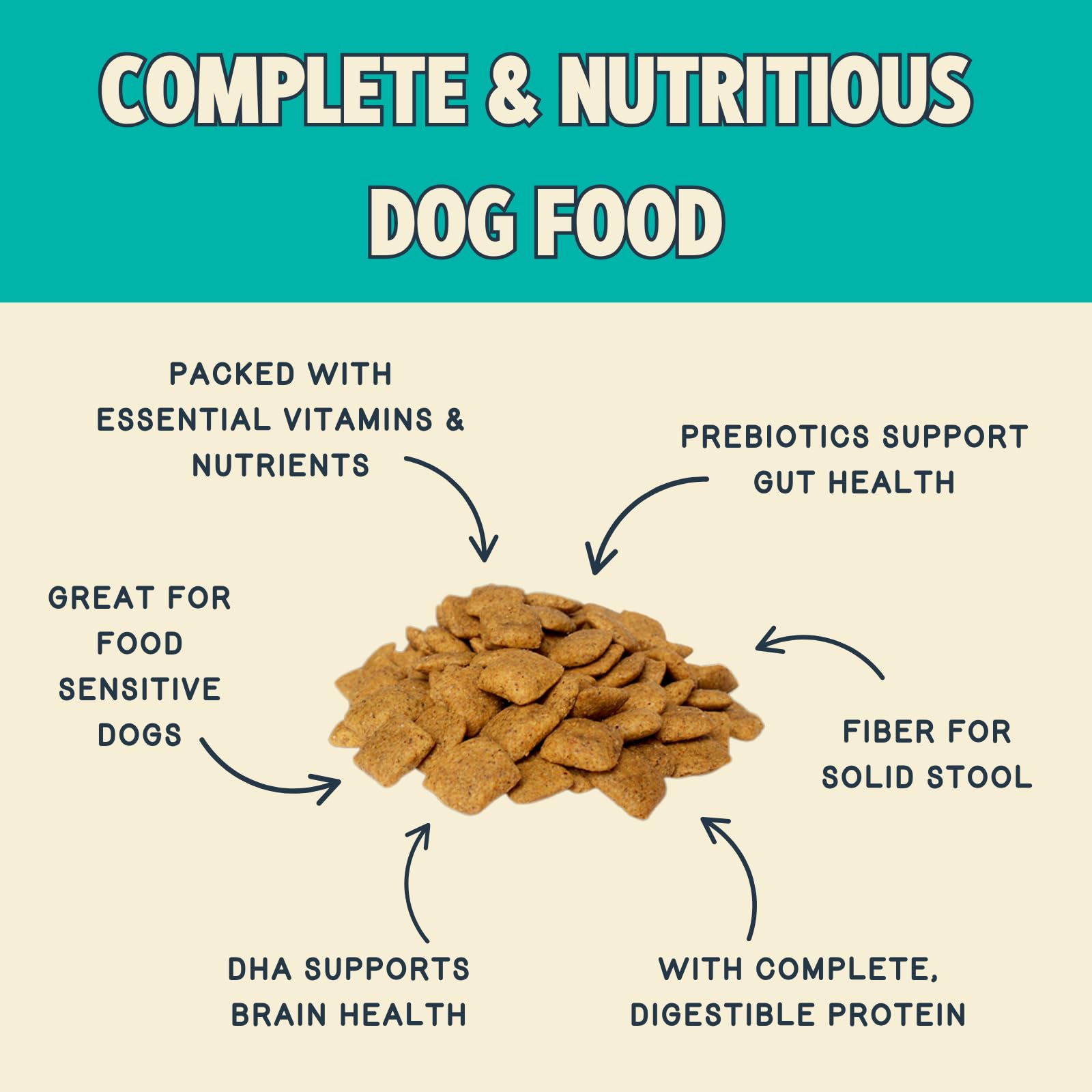 Jiminy's Cravin' Cricket Dry Dog Food - Sensitive Stomach, Probiotic, 24lb Bag, Hypoallergenic, Made in USA