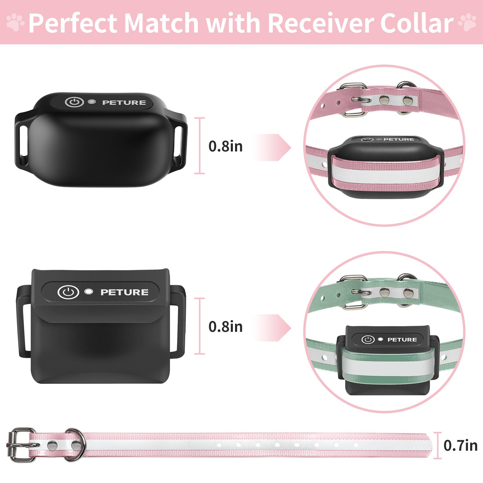 Peture Shock Collar Replacement Strap, 3/4'' Waterproof Odorless Reflective Tpu Dog Collar, Replacement Collar For Shock Collar
