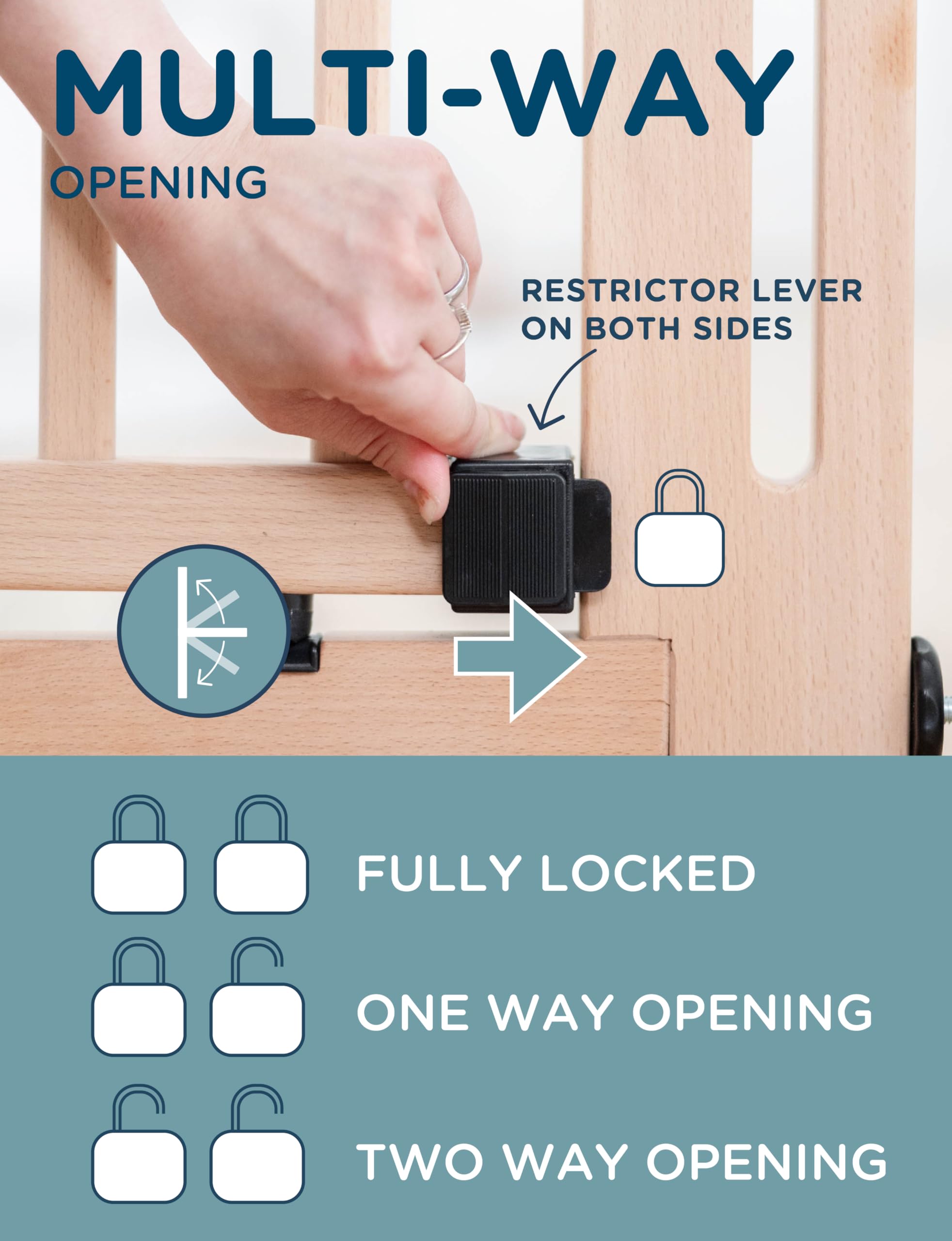 SizeWise Wood Pressure Mounted Safety Gate 27.6-31.5 | Extra-Wide Passage | Auto-Close Two-Way Opening for Doorways and Hallways