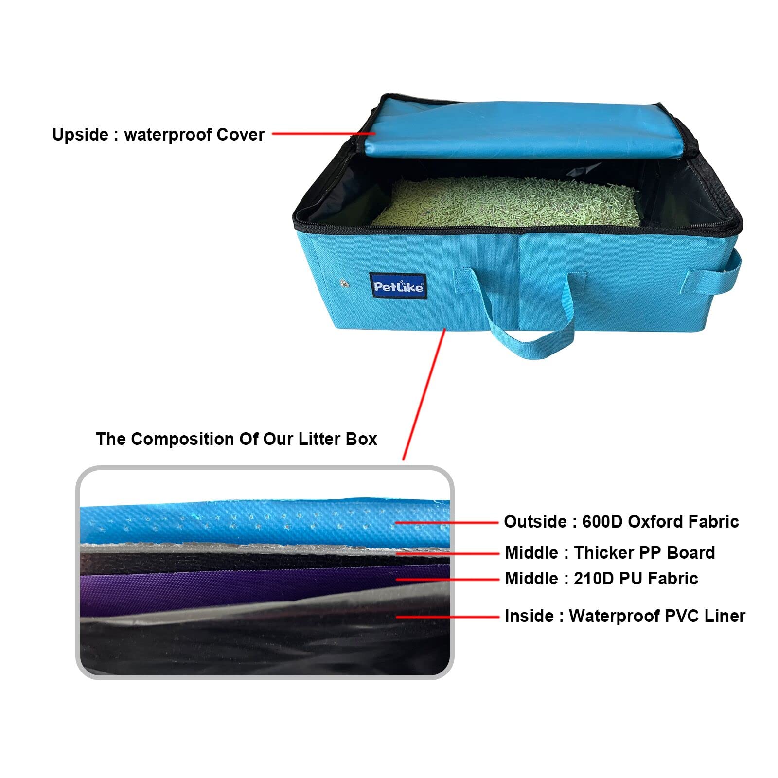 Petlike Travel Cat Litter Box, Leak-Proof Portable Litter Box, Collapsible Toilet Tray Carrier For Small Medium Cats (Medium, Black Set)