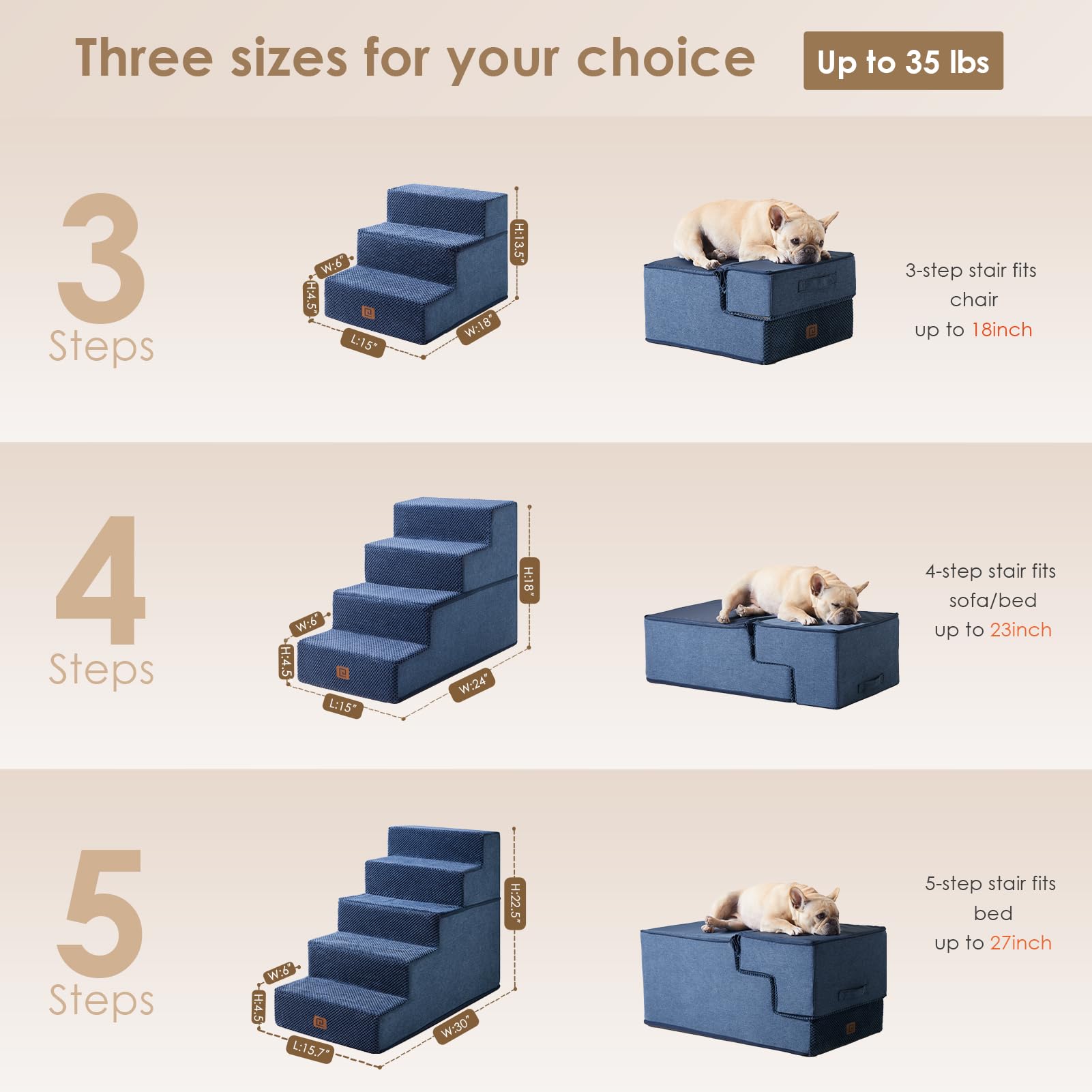 Eheyciga Dog Stairs For Bed 18”H, 4-Step Dog Steps For High Bed, Pet Steps For Small Dogs And Cats, Non-Slip Balanced Dog Indoor Ramp, Navy Blue