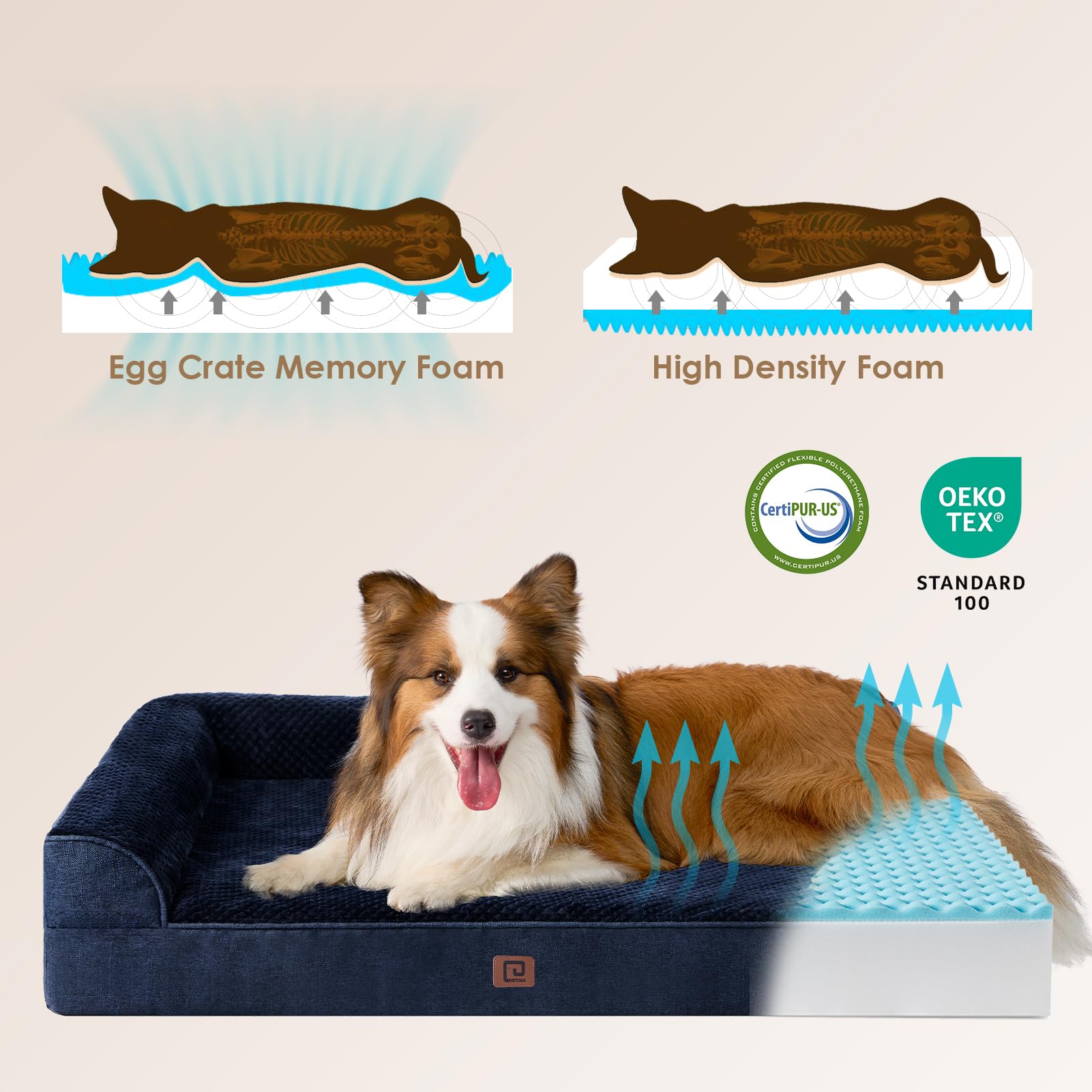 Eheyciga Xl Memory Foam Dog Bed, Orthopedic Dog Beds For Extra Large Dogs, Waterproof Egg Crate Dog Couch Bed With Washable Removable Cover And Non-Slip Bottom, L Shaped Dog Bed, Navy