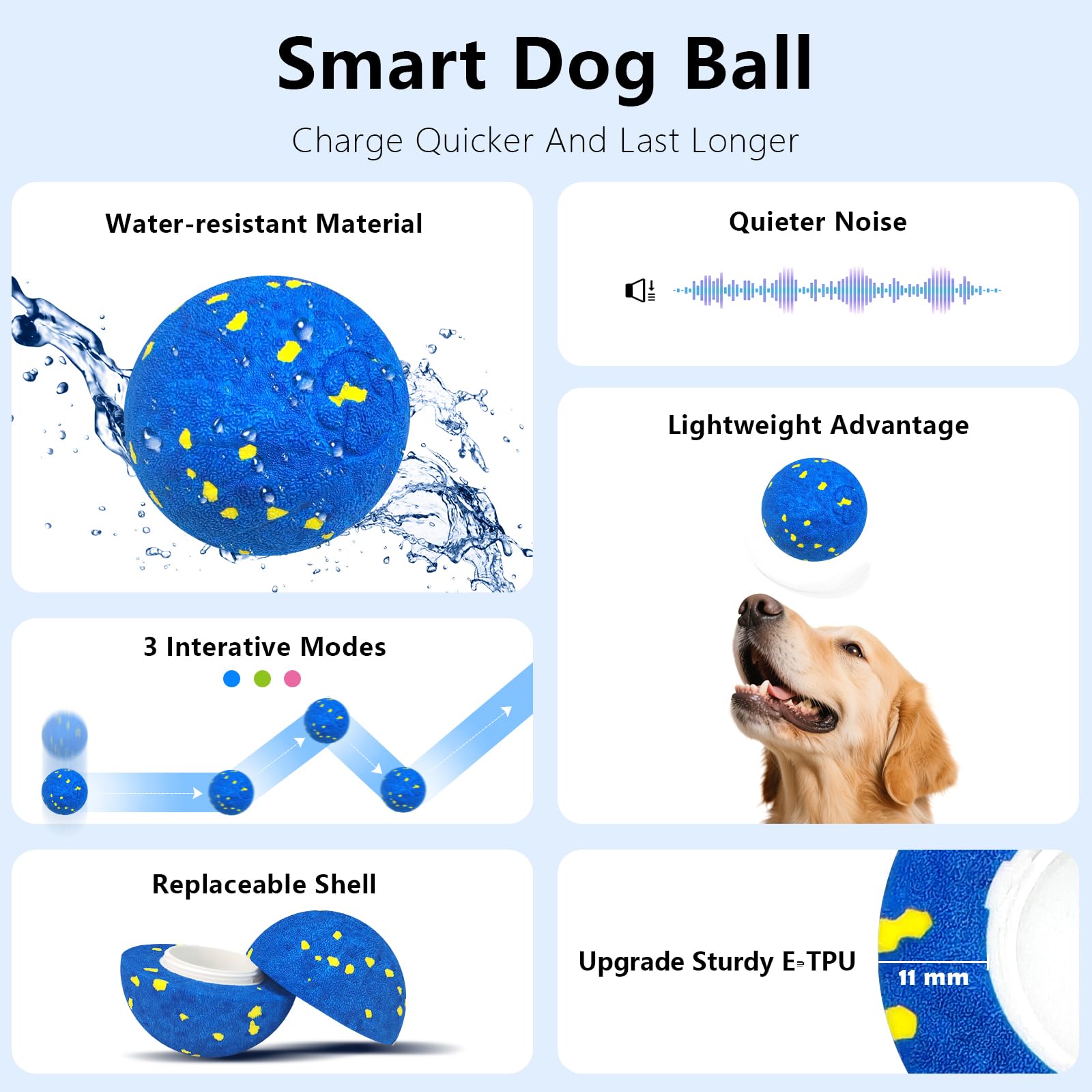 Zuykjeagle Interactive Dog Toy Ball - Smart Electric, Water Resistant, Medium Size, Blue - Model ZNGQ for Active Dogs