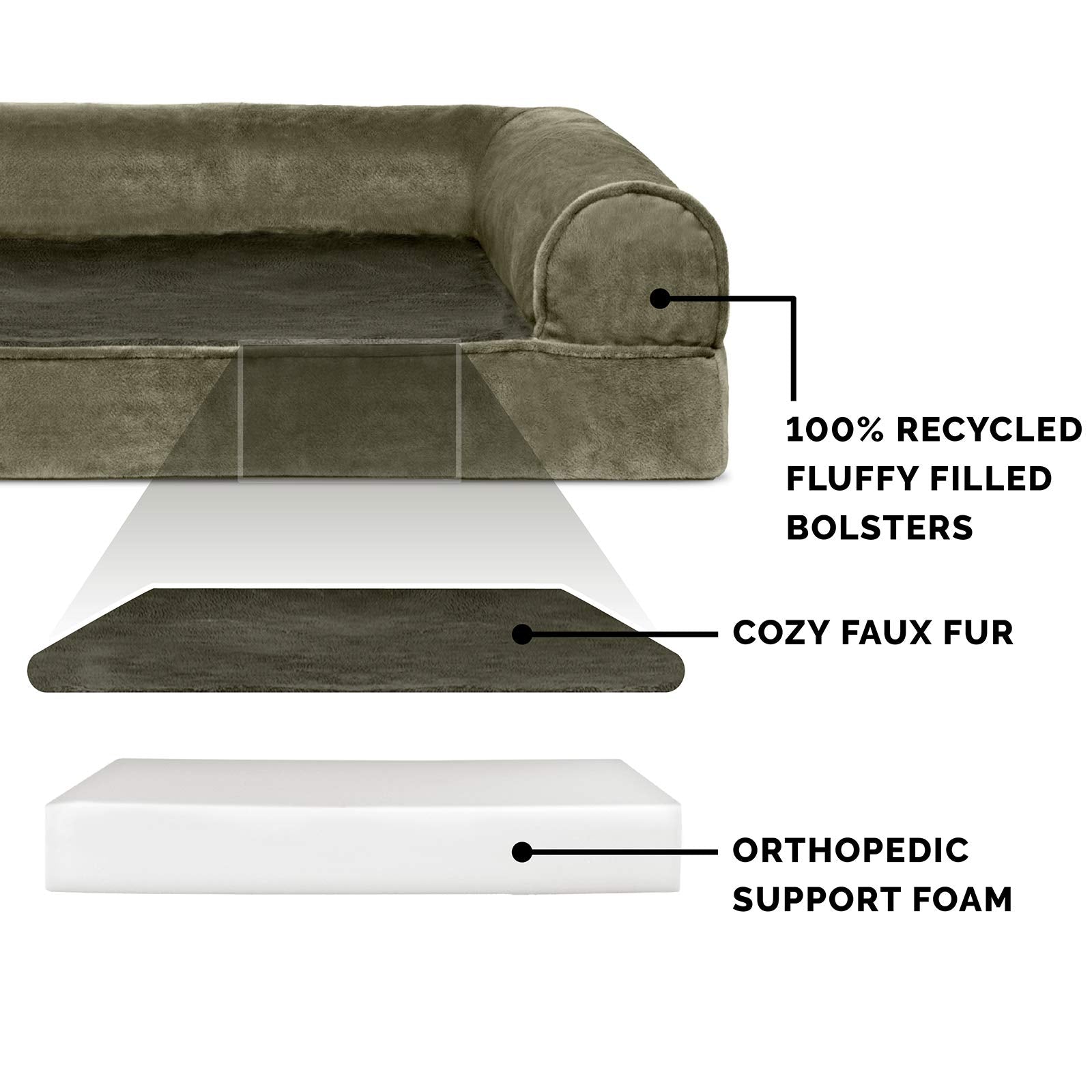 Furhaven Orthopedic Dog Bed For Large Dogs W/ Removable Bolsters & Washable Cover, For Dogs Up To 125 Lbs - Faux Fur & Velvet Sofa - Dark Sage, Jumbo Plus/Xxl