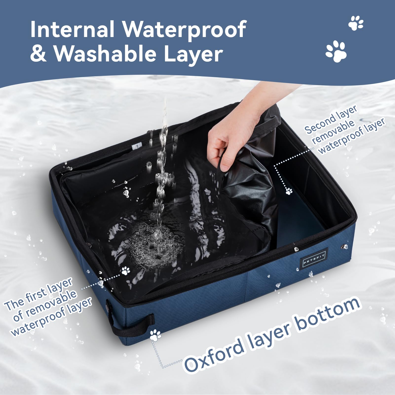 Petsfit Travel Litter Box For Cats - Removable 2-Layer Leak-Proof Lining, Scratch-Resistant Fabric With Sturdy Support Frame, Ca