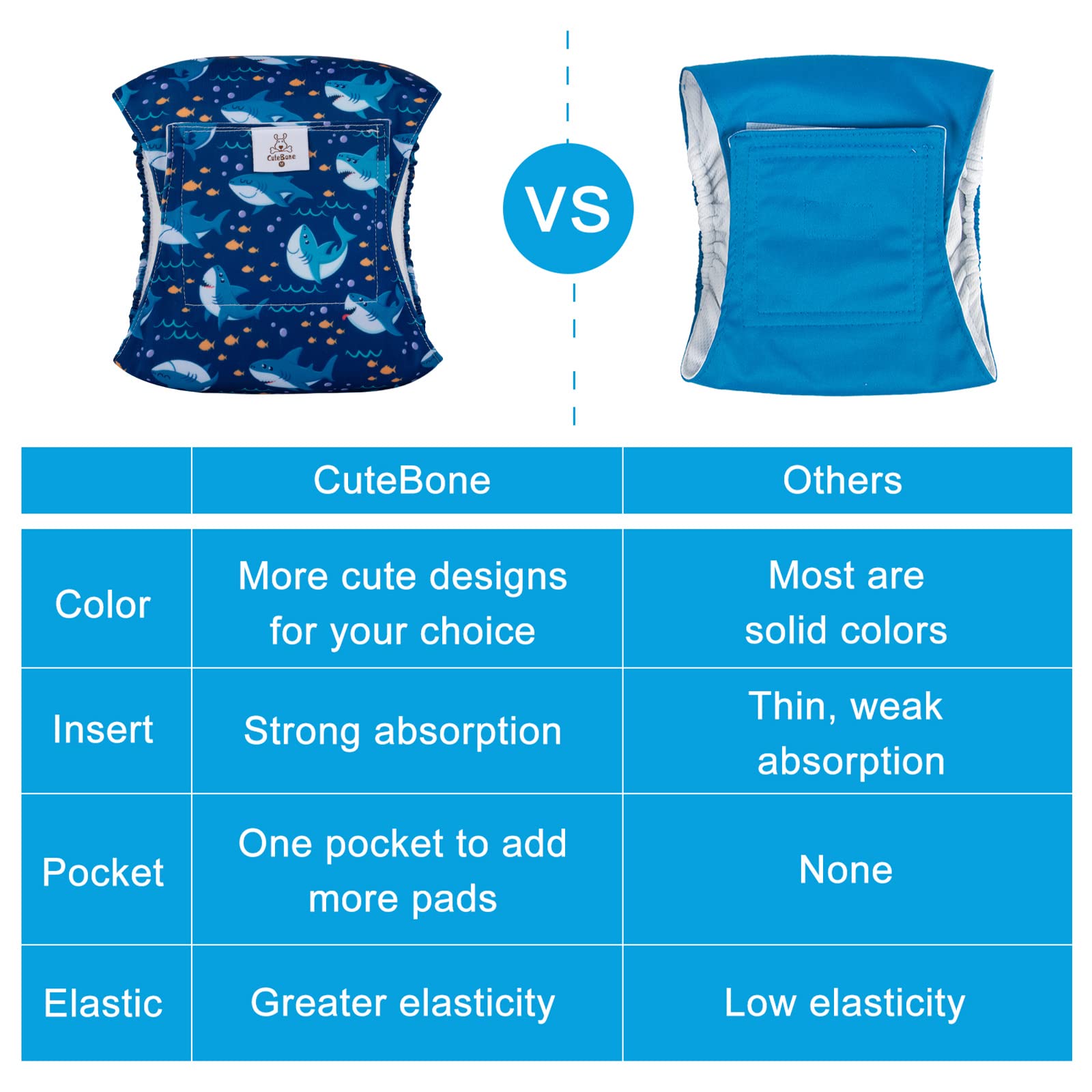 Cutebone Dog Diapers Male Washable Belly Band For Male Dogs Wraps 3Pcs A Pack Dm38Xs