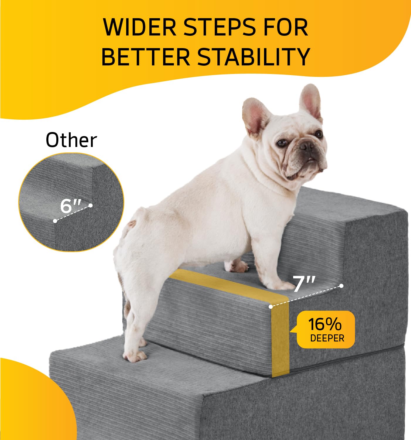 Dog Stairs for Small Dog Steps for Bed Ramps Stairs Extra Wide Steps for Bed Foam Stairs for Couch Sofa 35D Strong Support Pet S