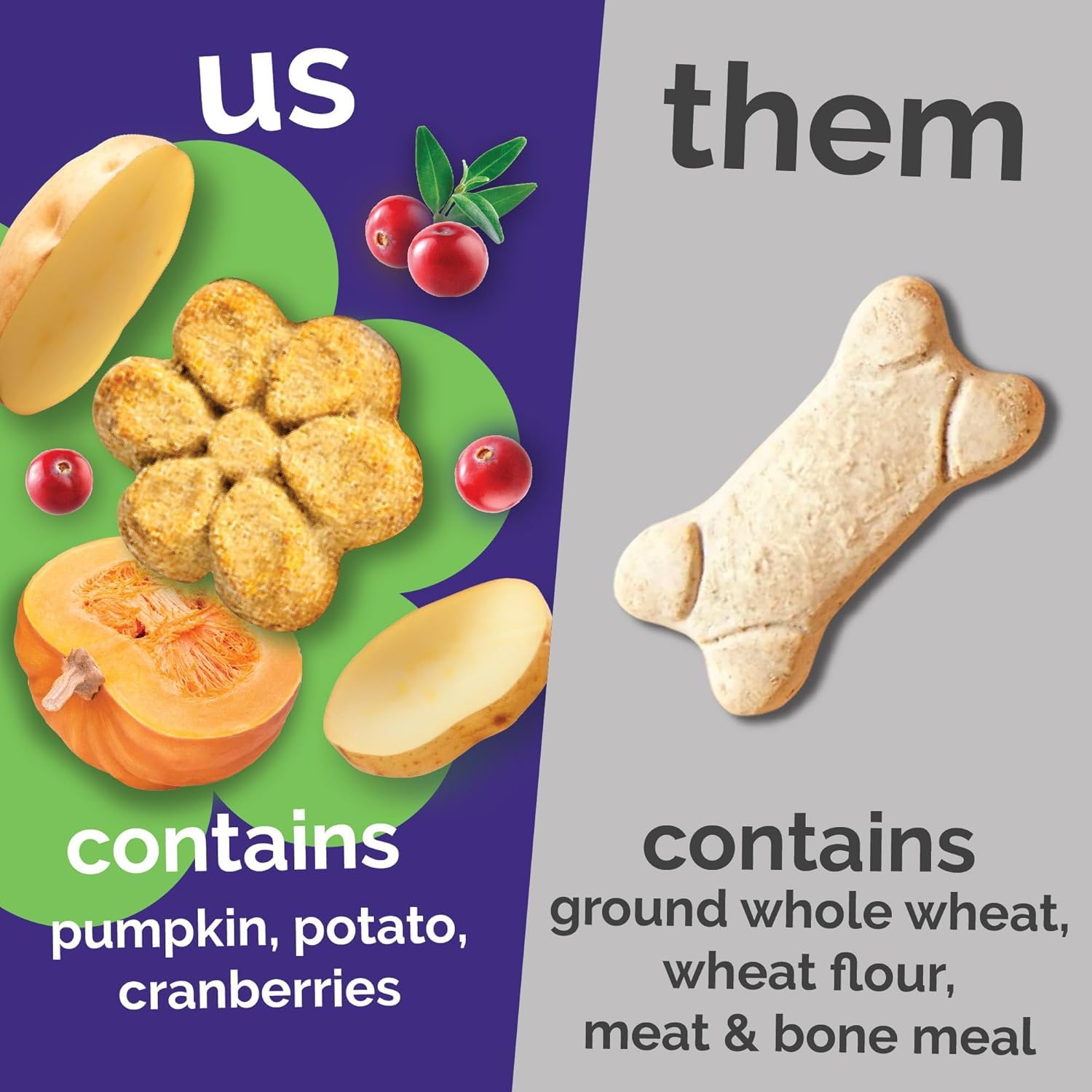 Fruitables Baked Dog Treats Variety 4 Pack (Pumpkin & Apple, Banana, Blueberry, Cranberry) - 7 oz (4 Pack)