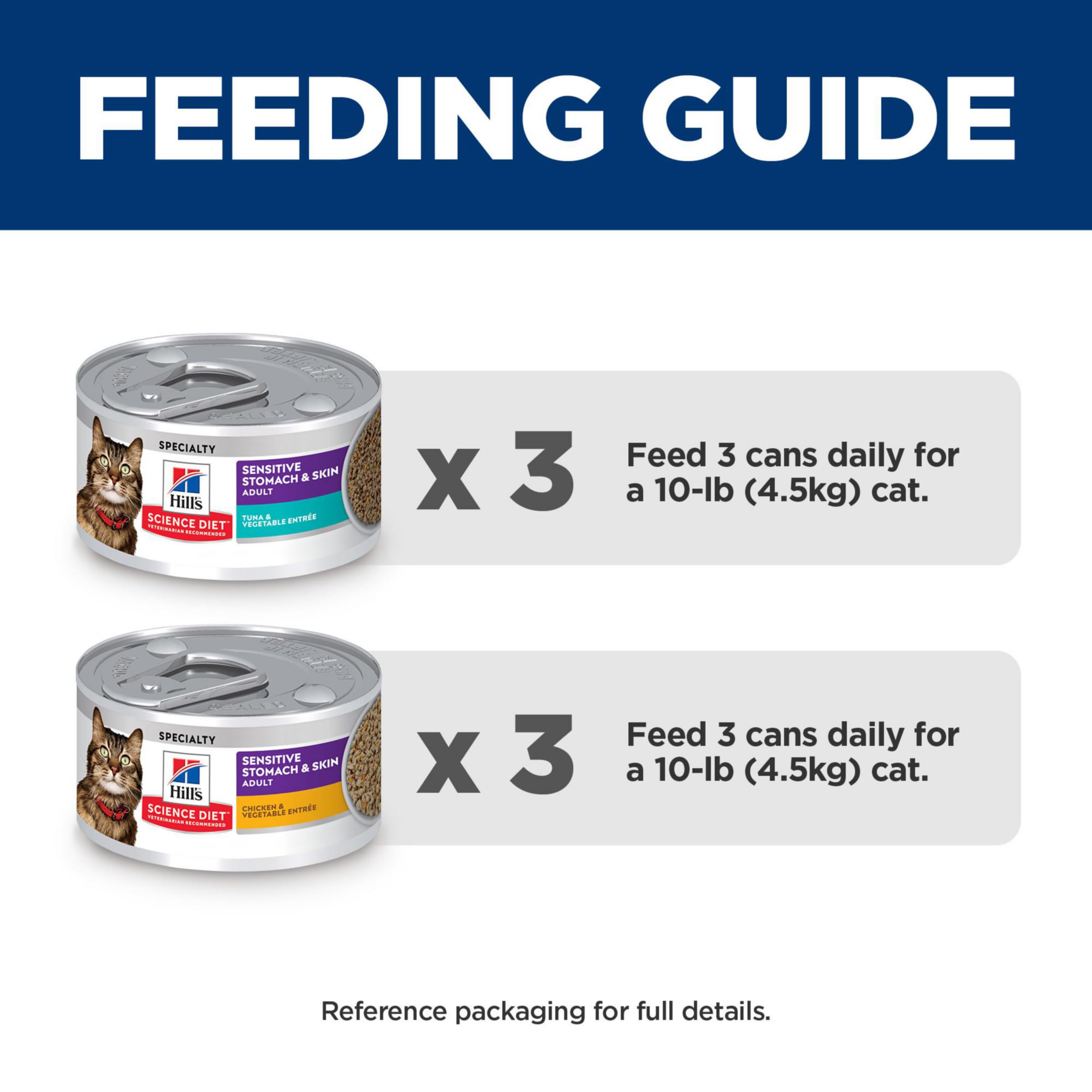 Hills Science Diet Sensitive Stomach & Skin, Adult 1-6, Stomach & Skin Sensitivity Support, Wet Cat Food, Variety Pack: Chicken