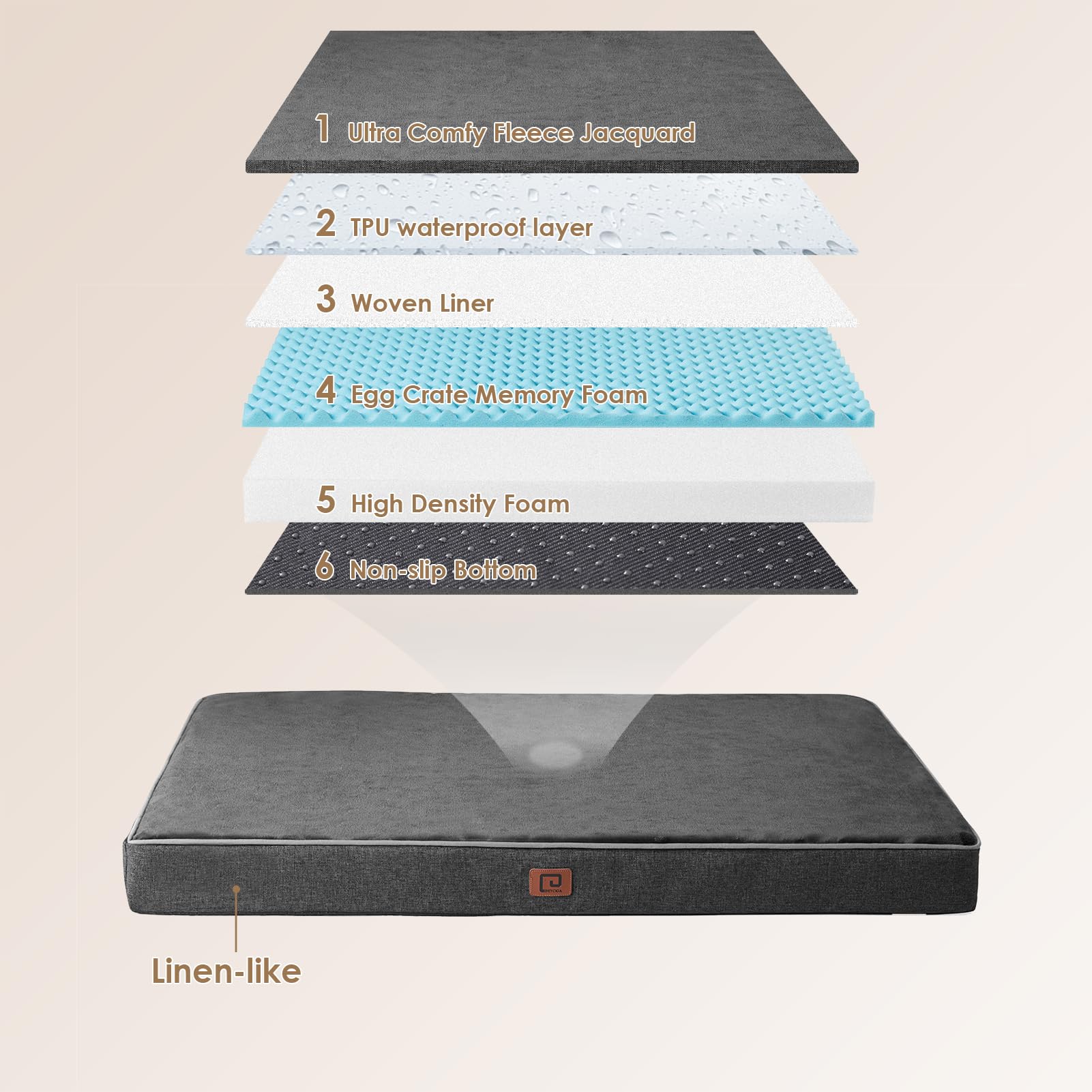 Eheyciga Orthopedic Memory Foam Dog Beds For Large Dogs With Removable Waterproof Liner, Dark Grey, 36X27