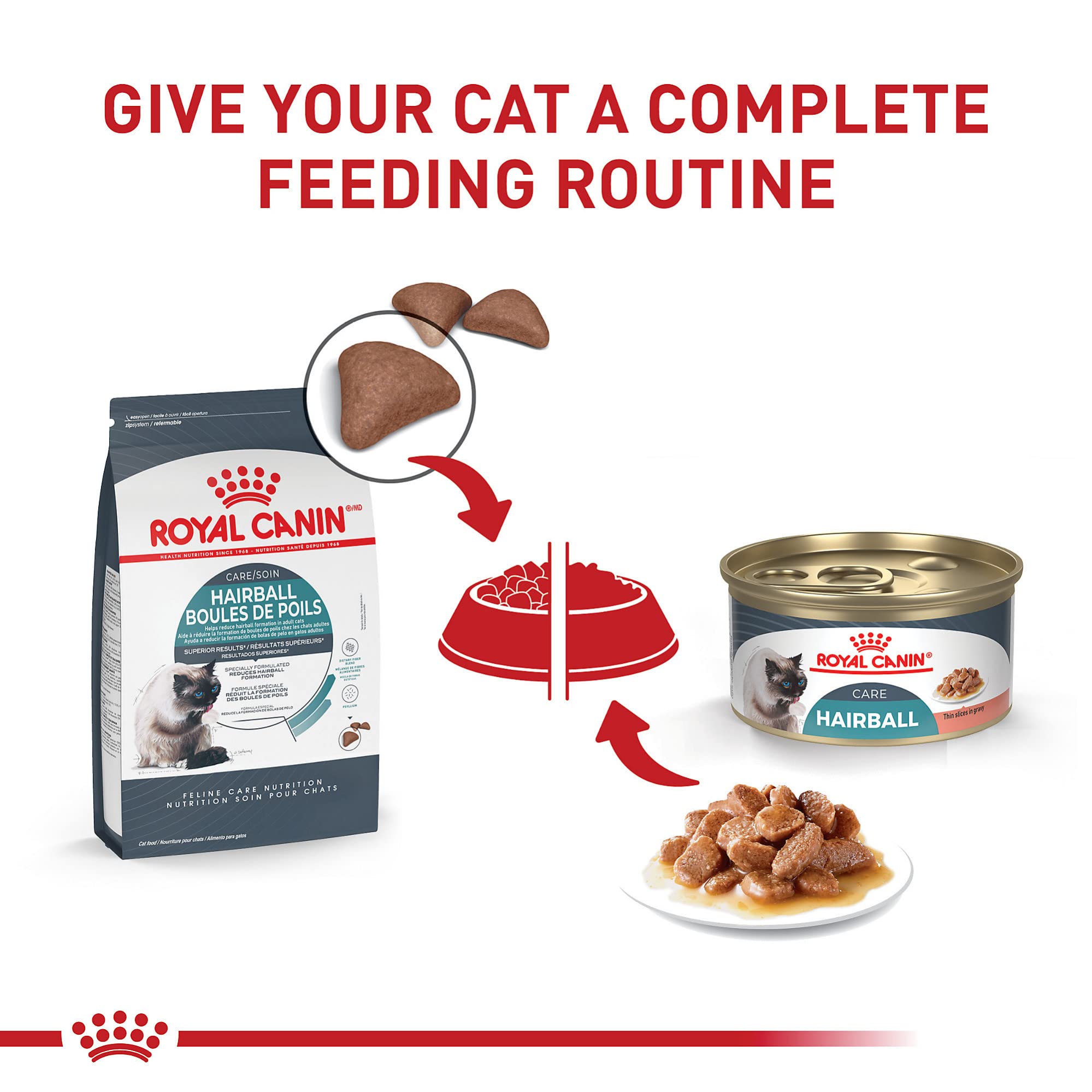 Royal Canin Hairball Care Dry Cat Food, 14 lb bag