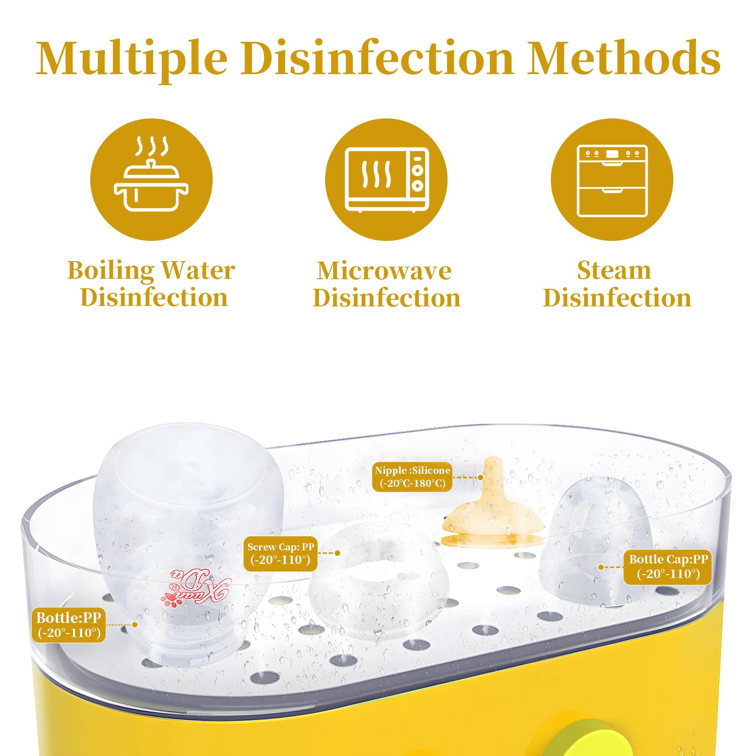 Xuanda Pet Feeding Bottle,3 Pack 60ml Nursing Bottle, 3 Sizes Nipples with Ventilation Valve Resistant Tearing Perfect for Puppi