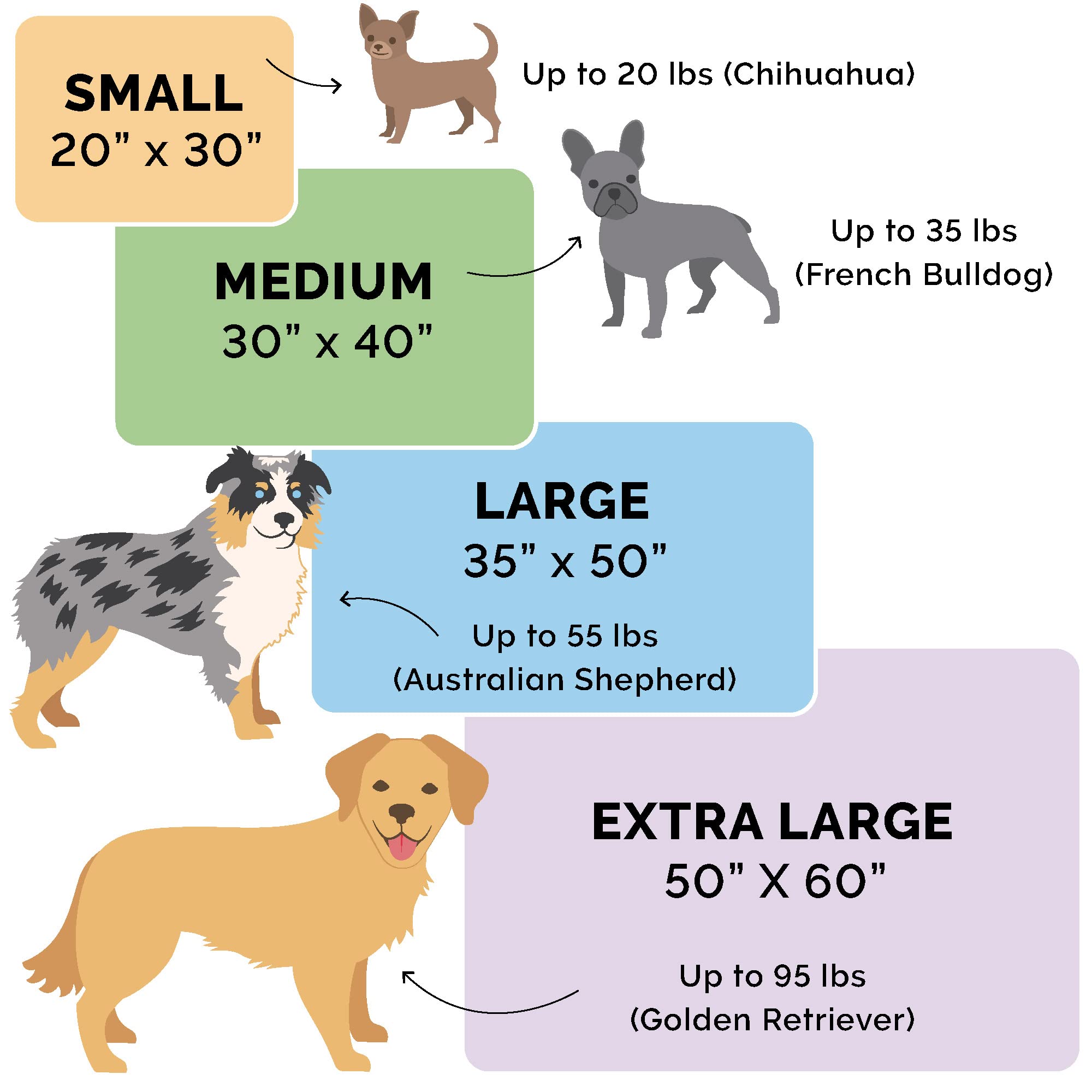 Furhaven Waterproof Throw Blanket For Dogs & Indoor Cats, Washable - Shaggy Plush Calming Long Faux Fur & Velvet Dog Blanket - Gray, Large