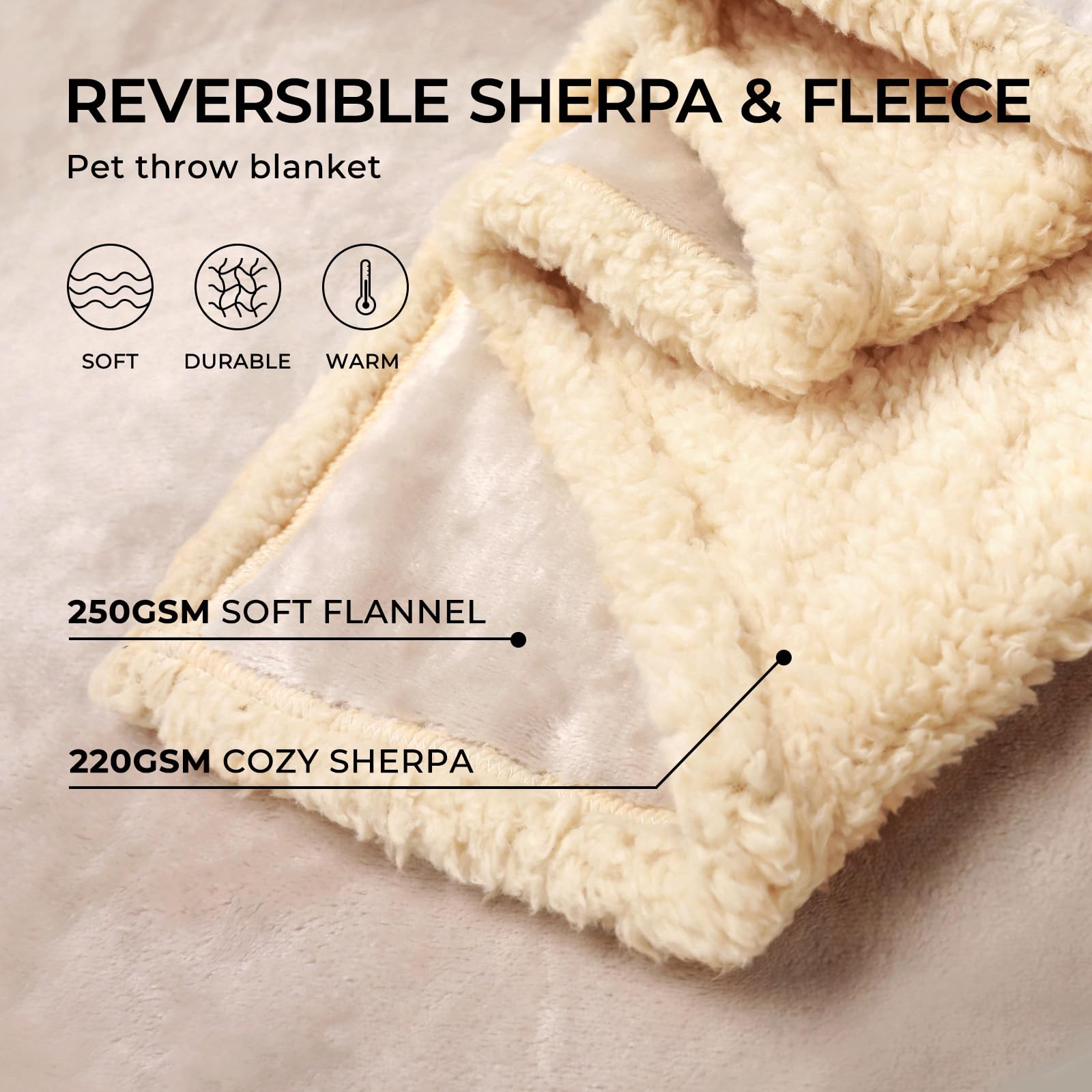 Waterproof Pet Blanket, Liquid Pee Proof Dog Blanket For Sofa Bed Couch, Reversible Sherpa Fleece Furniture Protector Cover For Small Medium Large Dogs Cats, Grey White Small（40' X 28'）