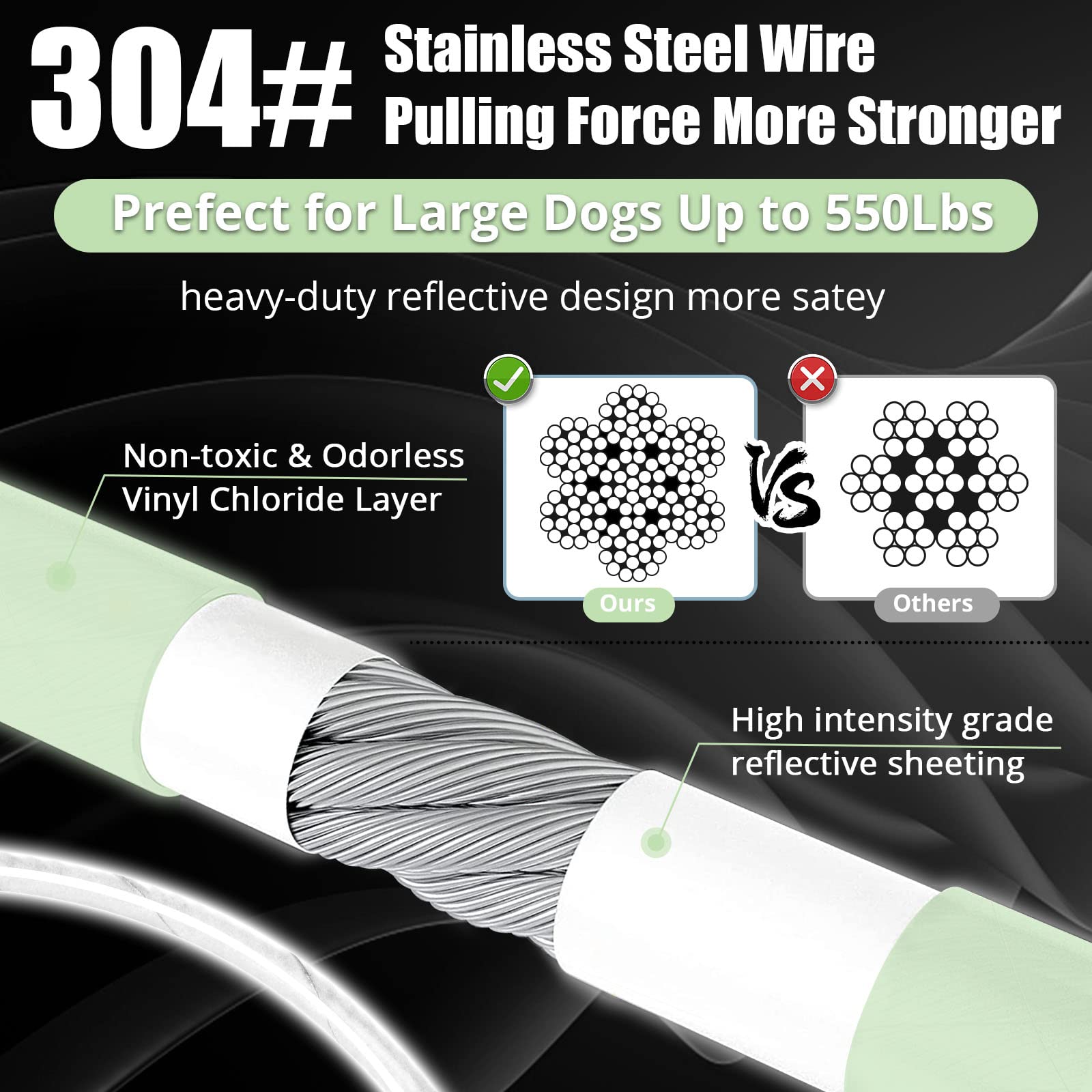 Dog Tie Out Cable: Reflective 30 Ft Heavy Duty Dogs Chain For Outside With Shock Absorbing Spring - Dog Runner Leash For Yard Ca