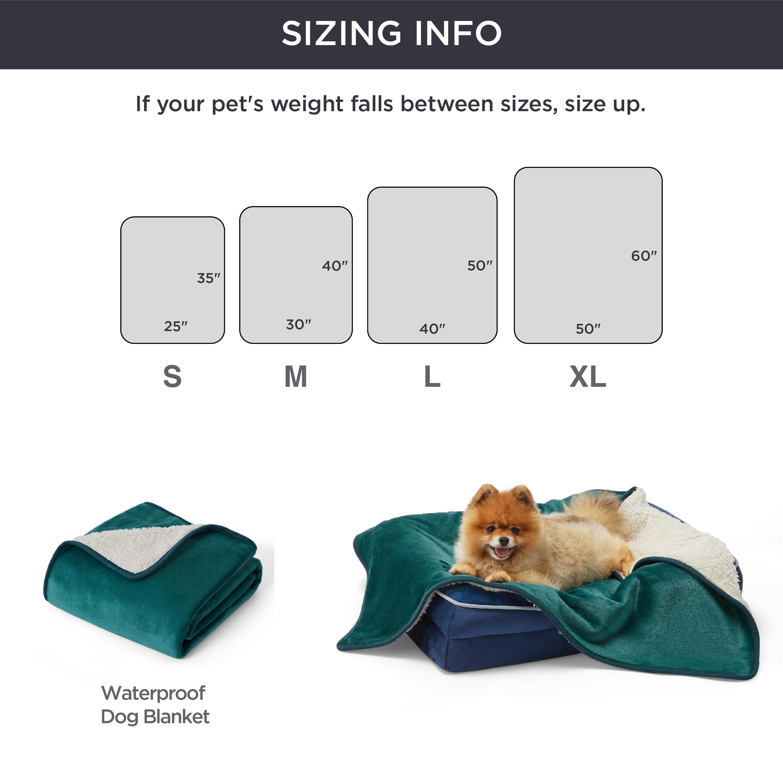 Bedsure Cat Blanket For Indoor Cats - Waterproof Calming Cat Blankets For Couch Protection, Sherpa Fleece Pet Blanket, Soft Plush Reversible Throw Furniture Protector, 50'X40', Green