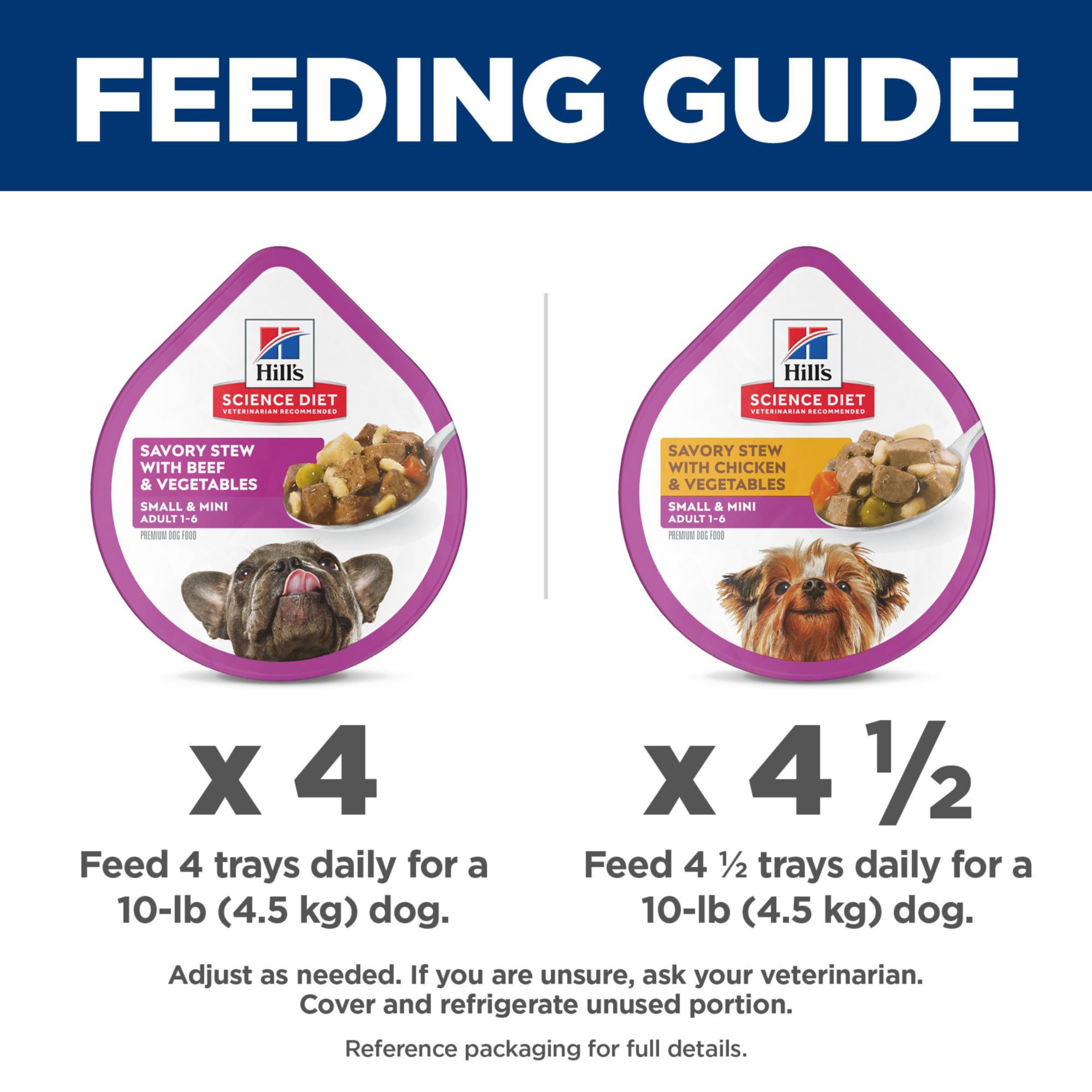 Hills Science Diet Small & Mini, Adult 1-6, Small & Mini Breeds Premium Nutrition, Wet Dog Food, Variety Case: Chicken & Vegeta