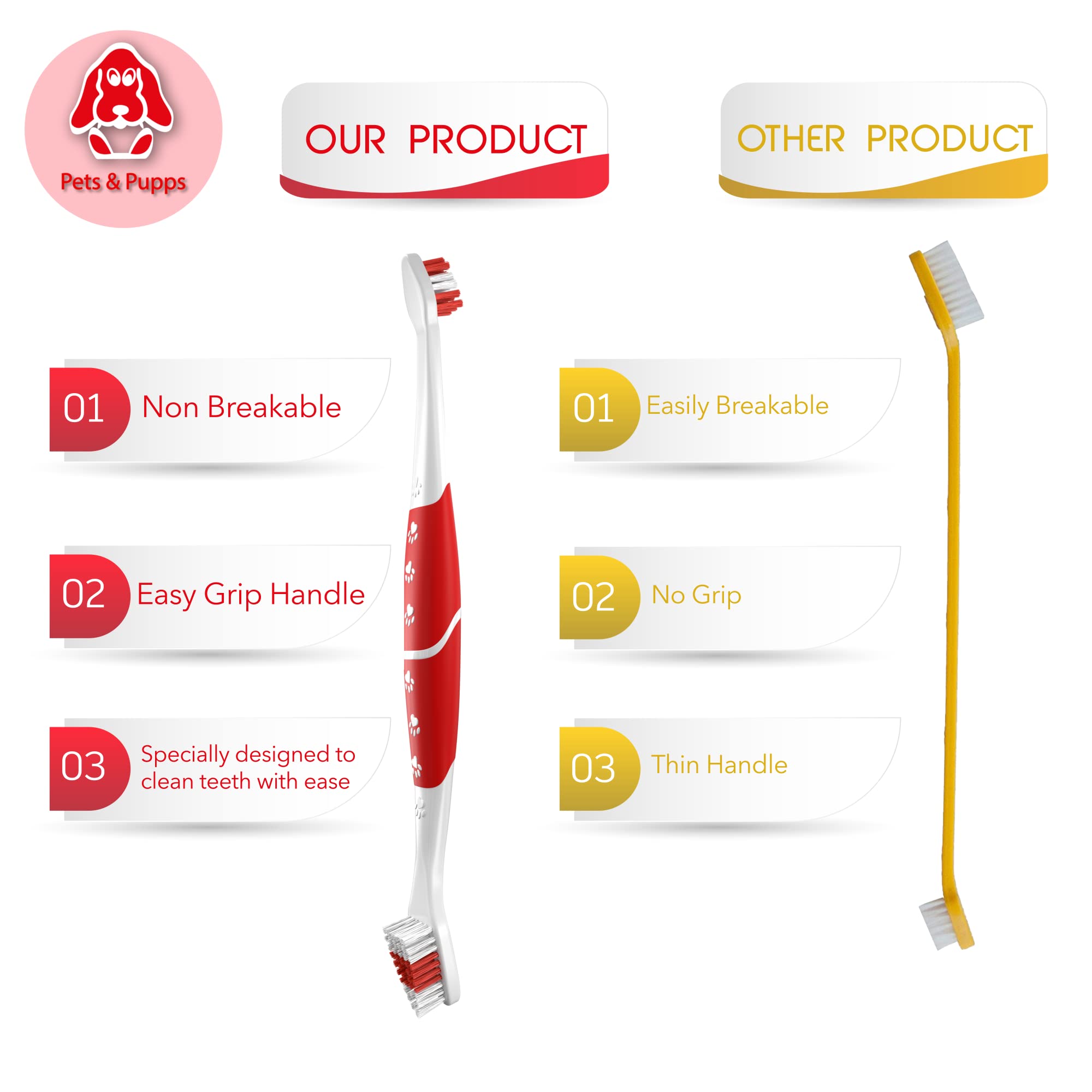 Pets & Pupps Pet Toothbrush for Dogs & Cats, Soft Bristles, Non-Slip Dual Head, Pack of 1, White & Red