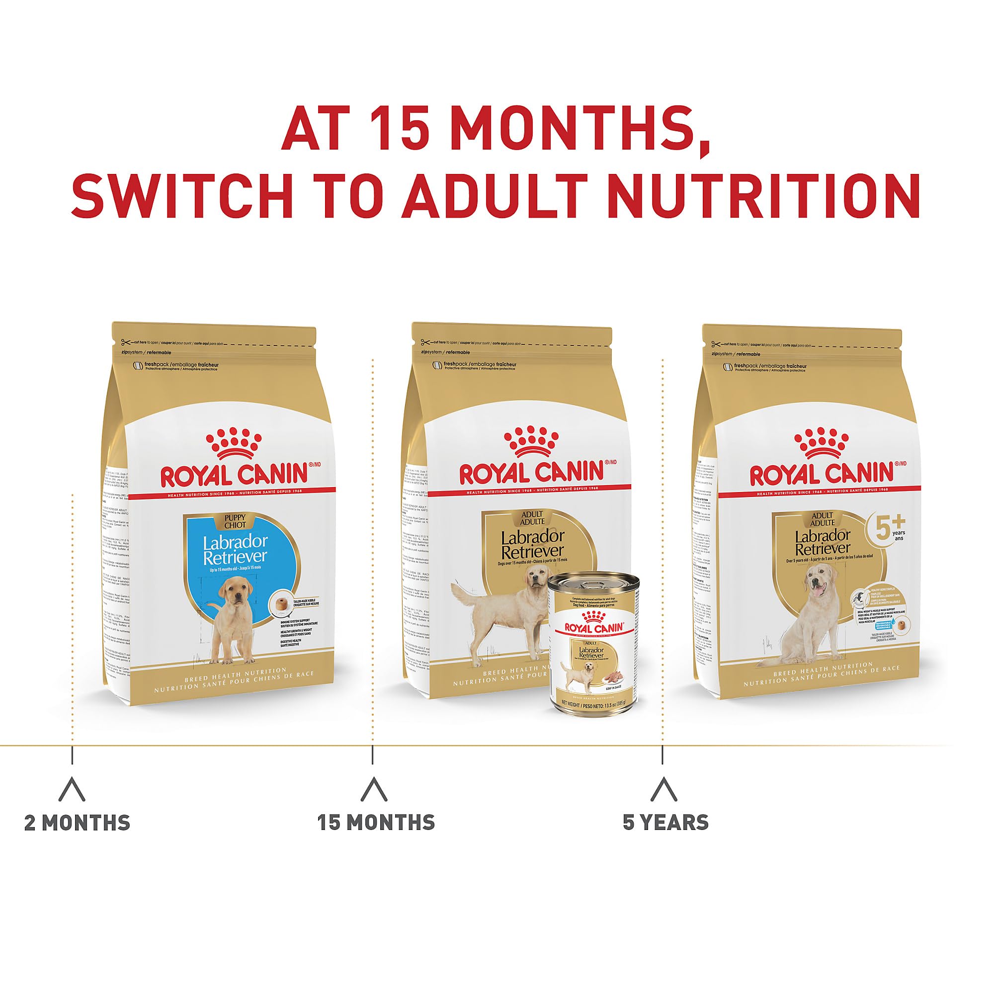 Royal Canin Labrador Retriever Adult Dry Dog Food, 30 lb bag
